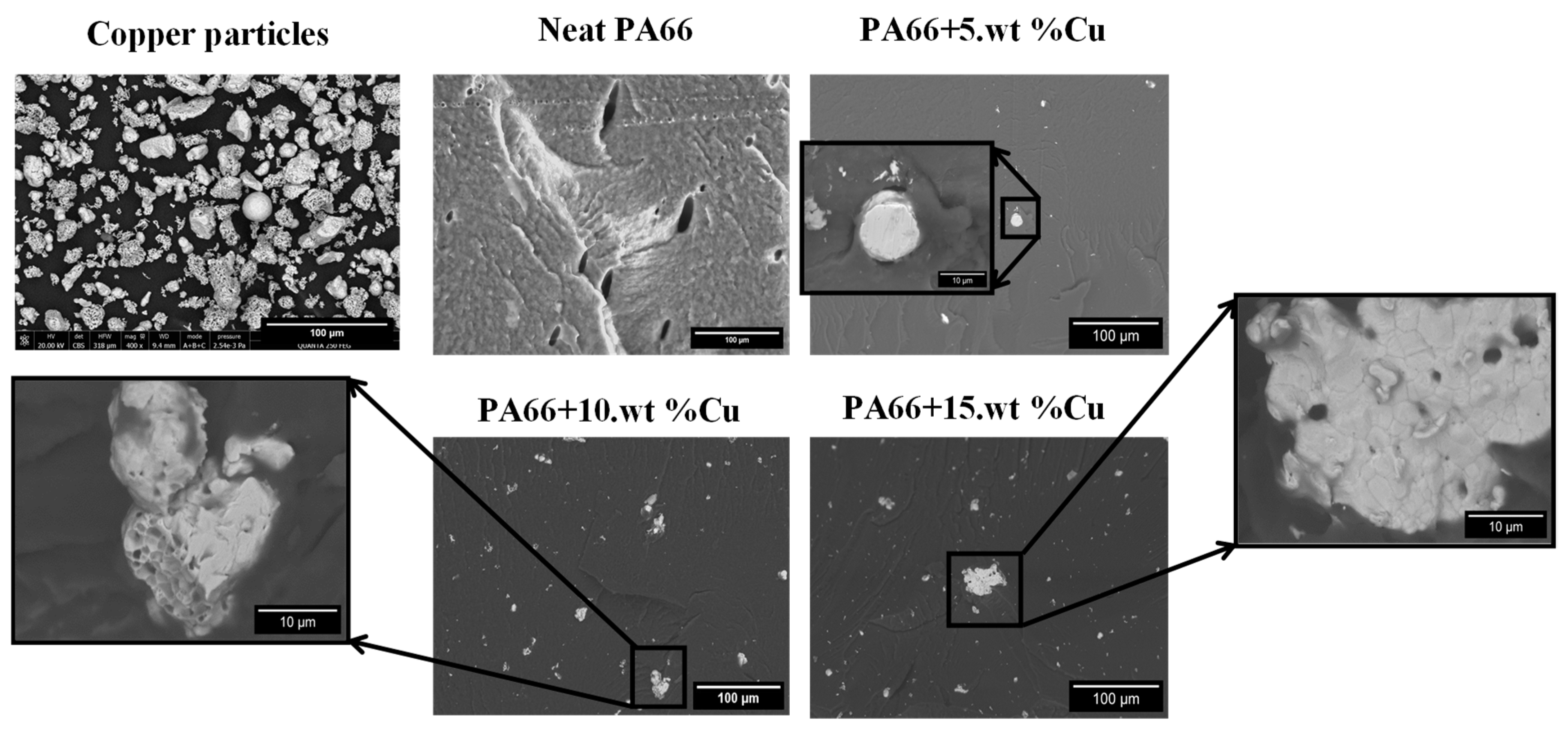 Jcs 08 00382 g002 Jcs 08 00382 g002