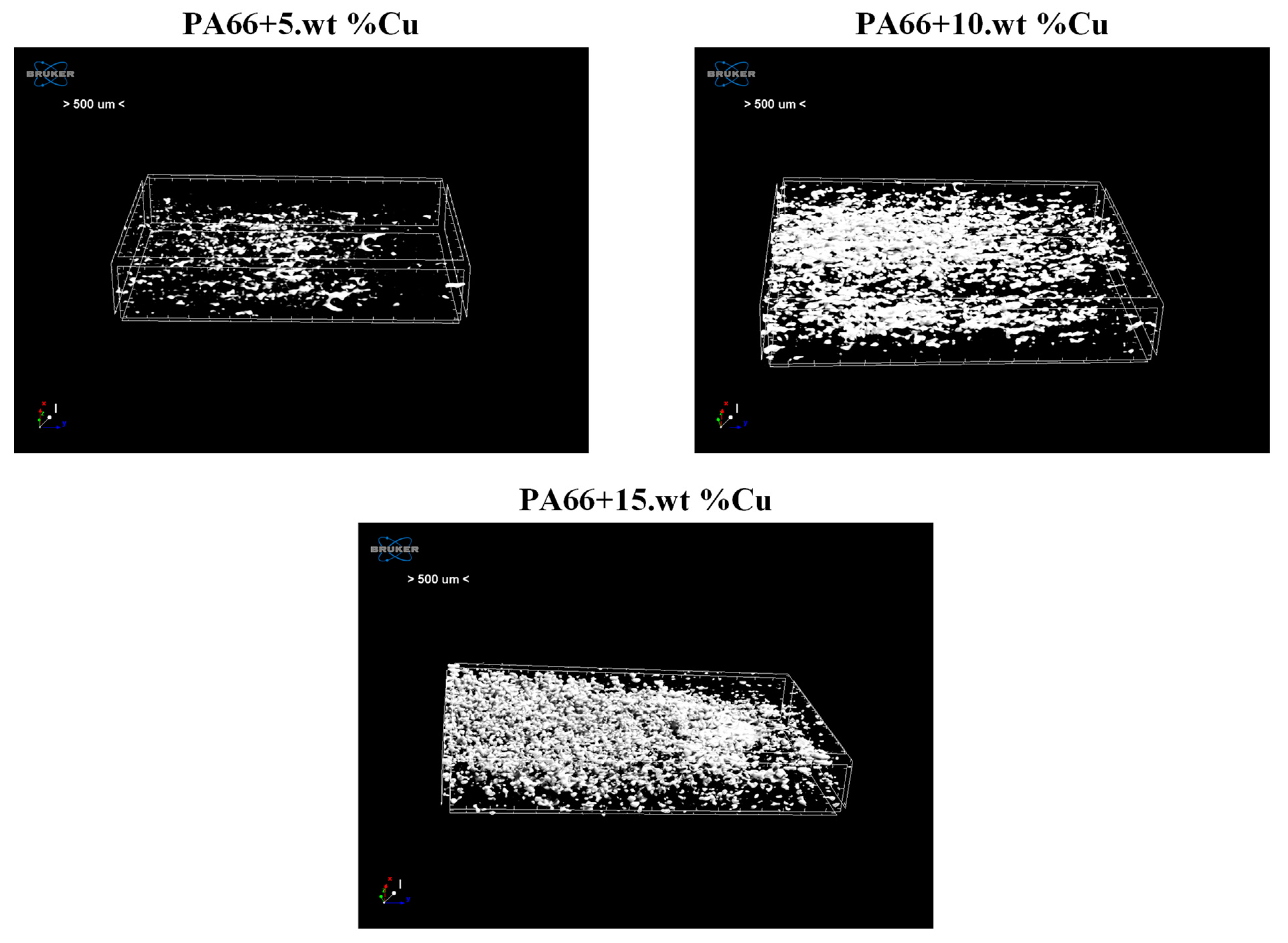 Jcs 08 00382 g003 Jcs 08 00382 g003
