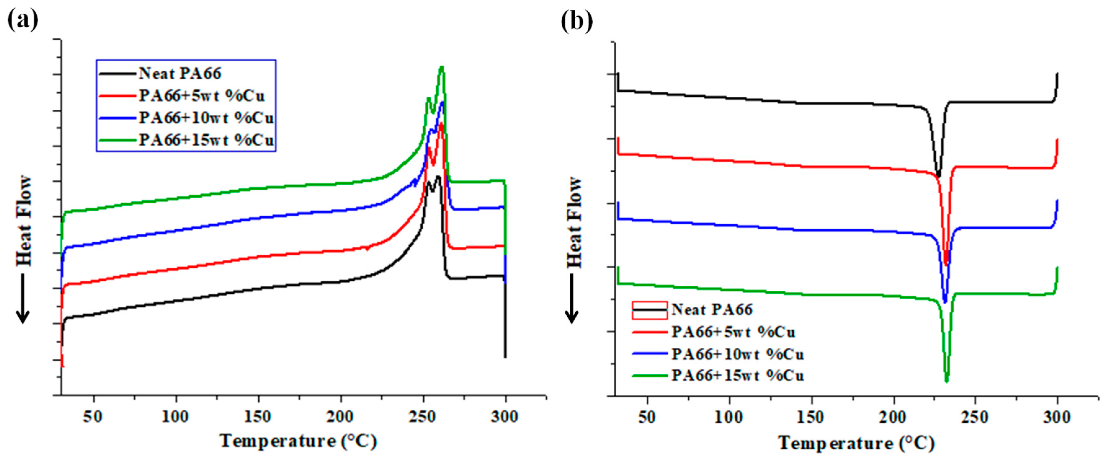 Jcs 08 00382 g004 Jcs 08 00382 g004