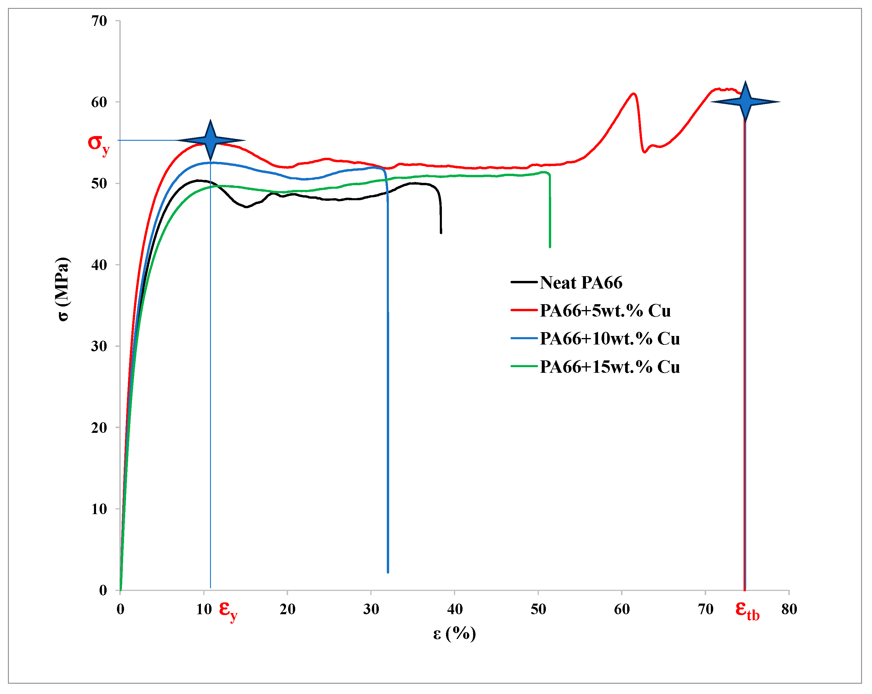 Jcs 08 00382 g005 Jcs 08 00382 g005