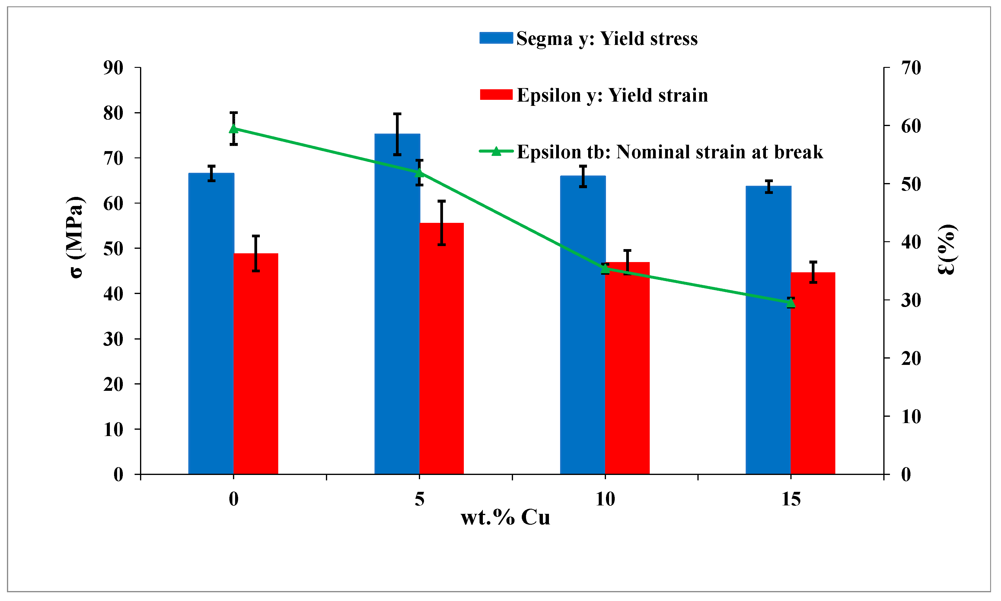 Jcs 08 00382 g006 Jcs 08 00382 g006