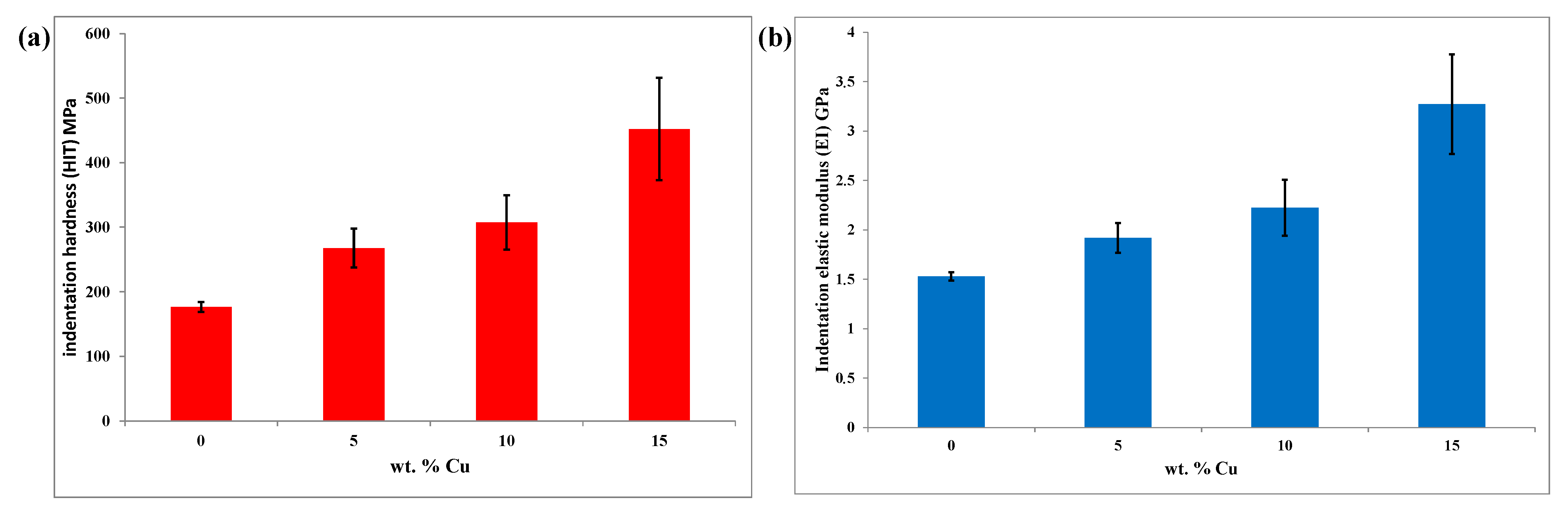 Jcs 08 00382 g007 Jcs 08 00382 g007