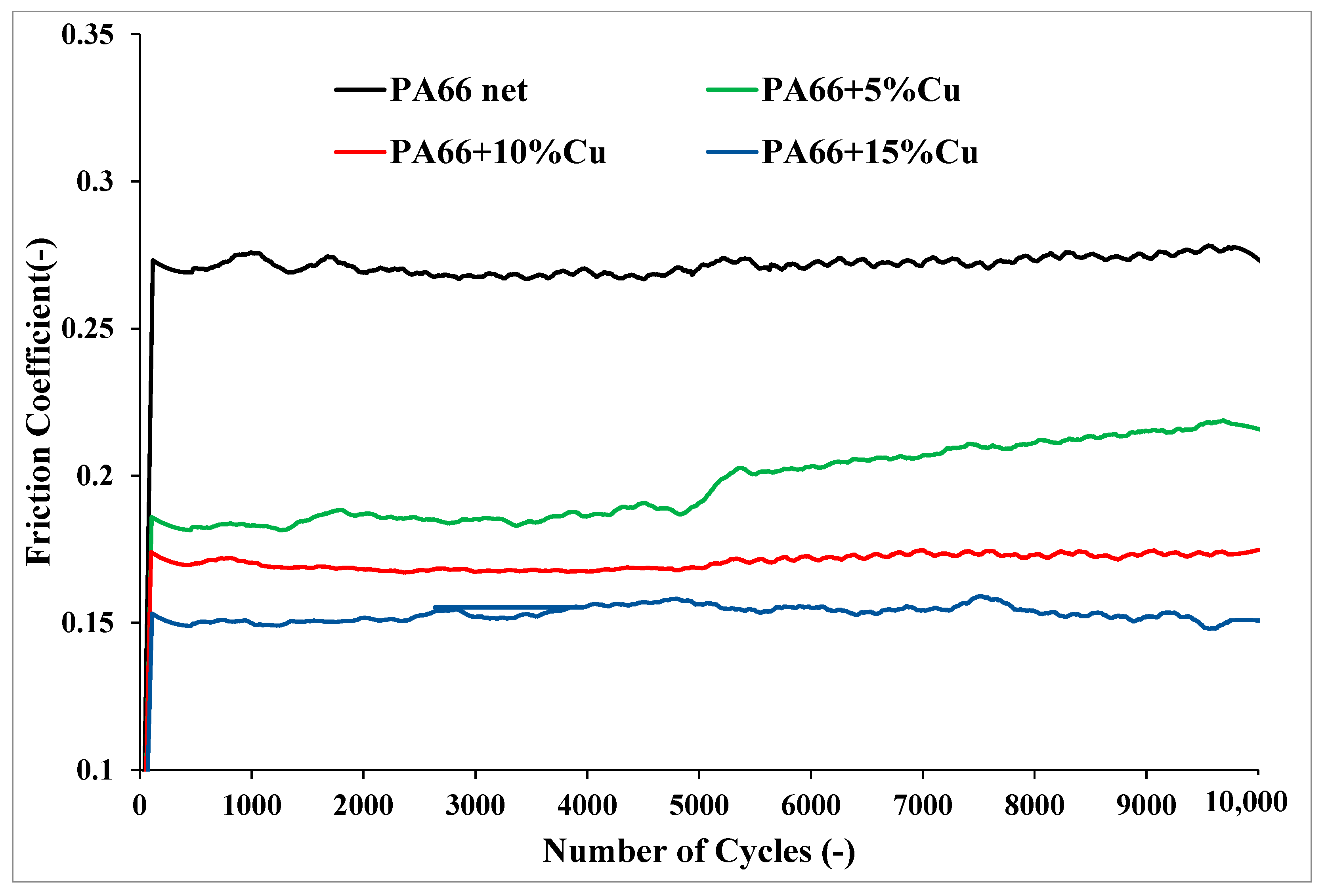 Jcs 08 00382 g008 Jcs 08 00382 g008