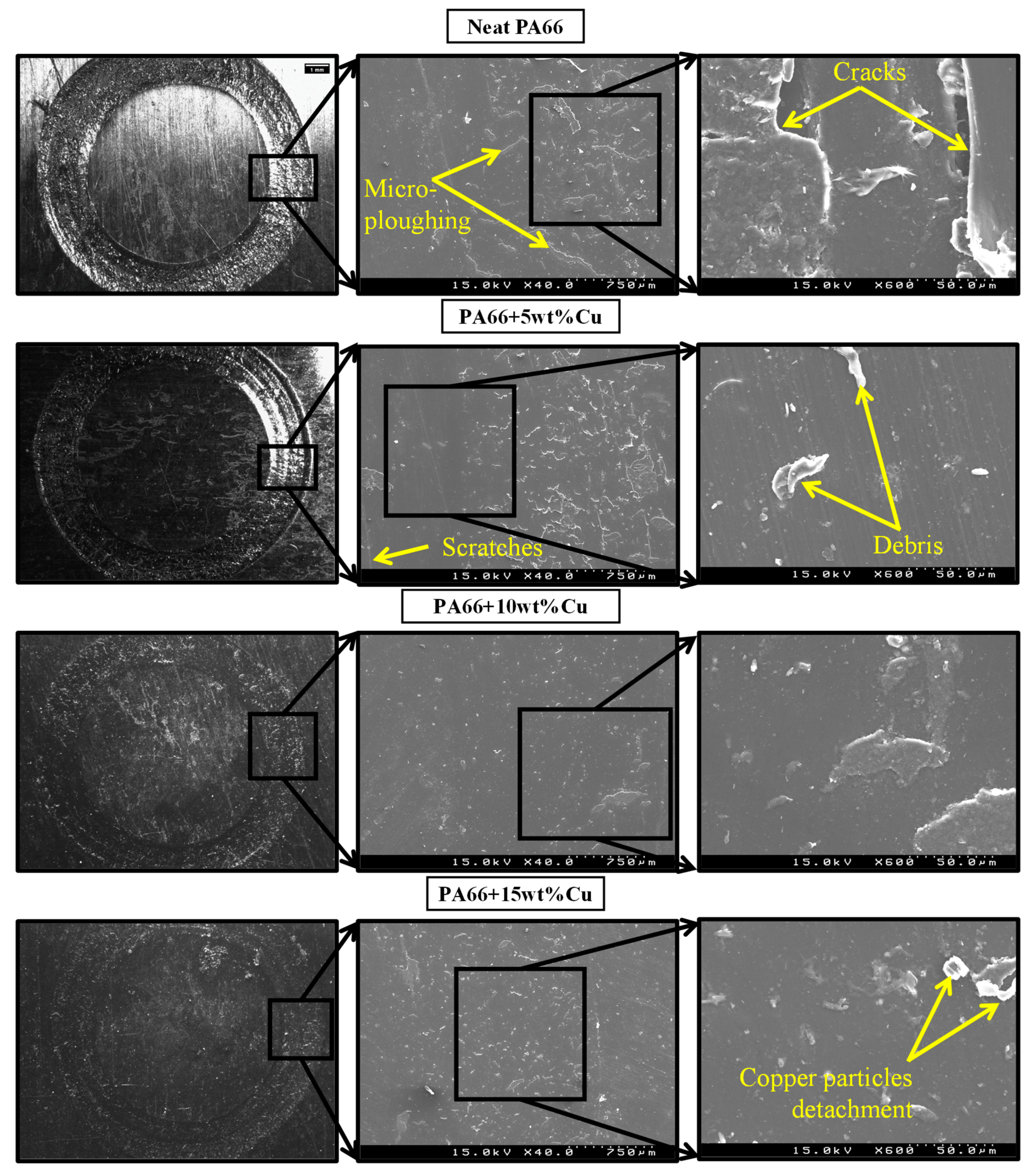 Jcs 08 00382 g010 Jcs 08 00382 g010