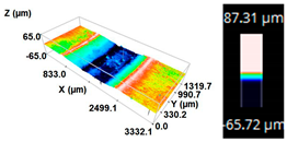 Jcs 08 00382 i004 Jcs 08 00382 i004