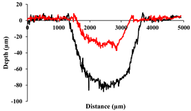 Jcs 08 00382 i005 Jcs 08 00382 i005