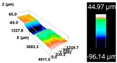 Jcs 08 00382 i006 Jcs 08 00382 i006