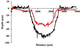 Jcs 08 00382 i007 Jcs 08 00382 i007