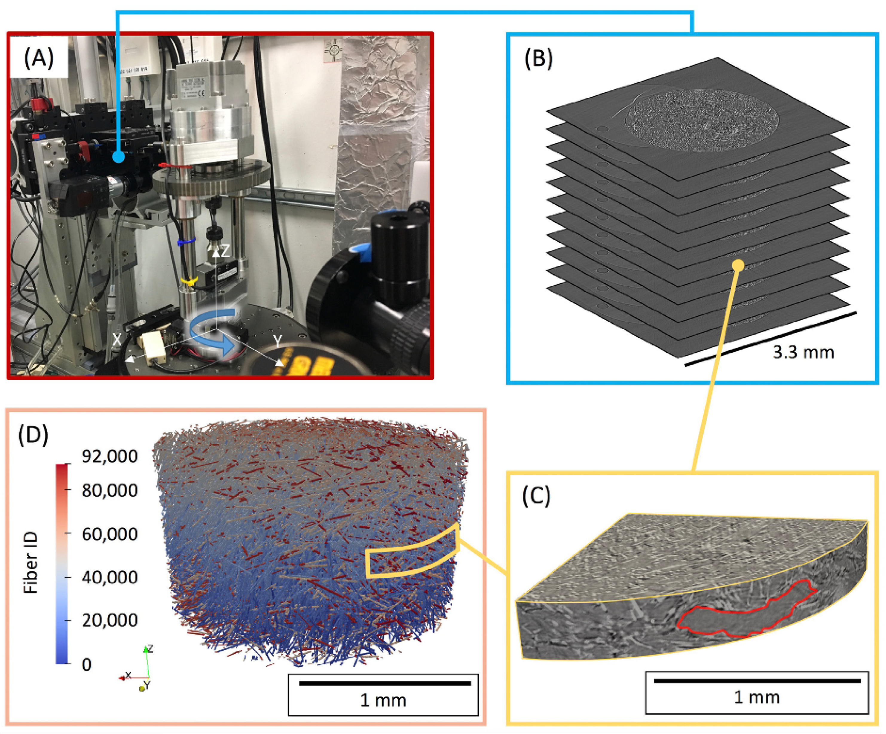 Jcs 08 00387 g001 Jcs 08 00387 g001