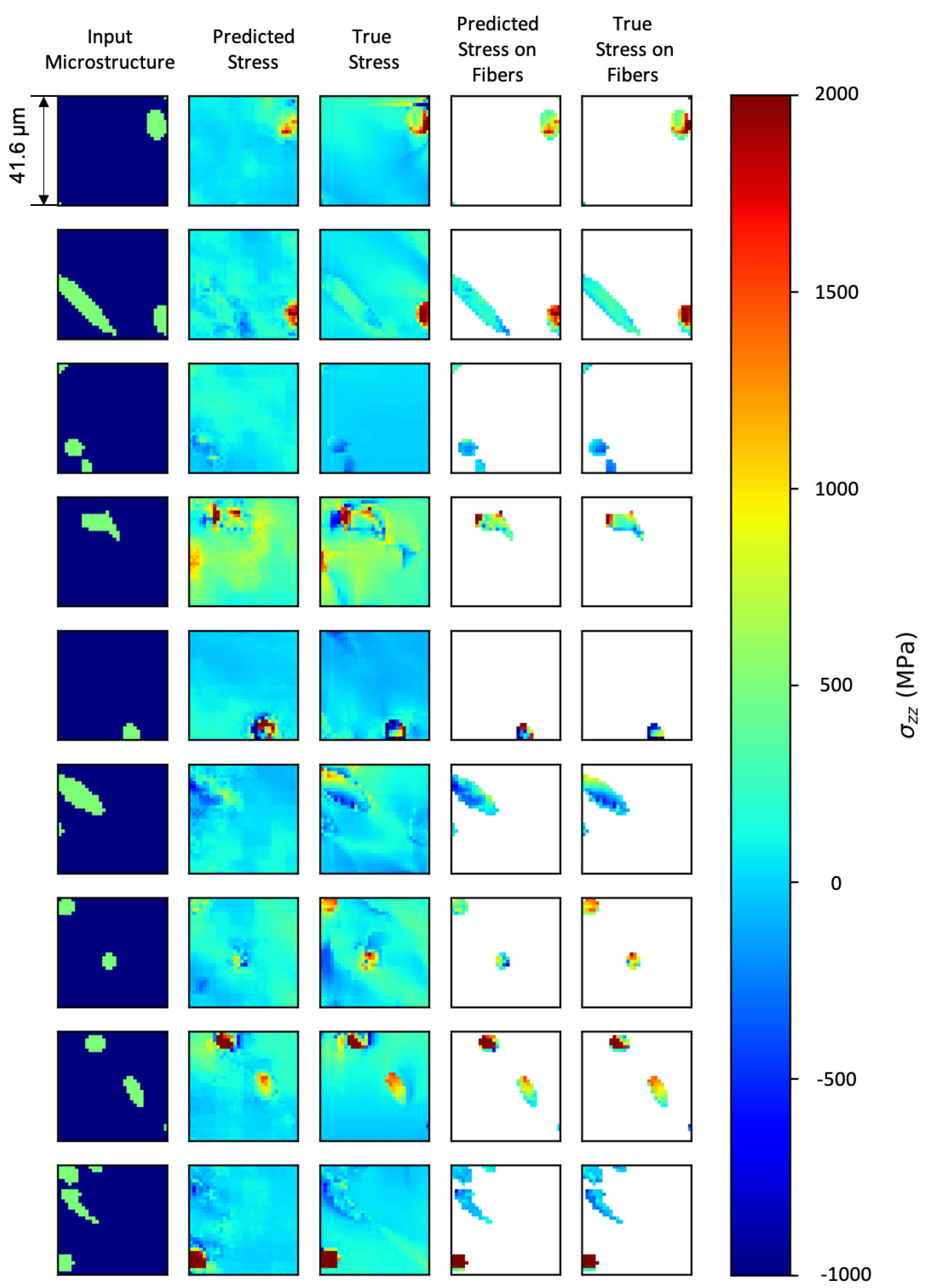 Jcs 08 00387 g005 Jcs 08 00387 g005