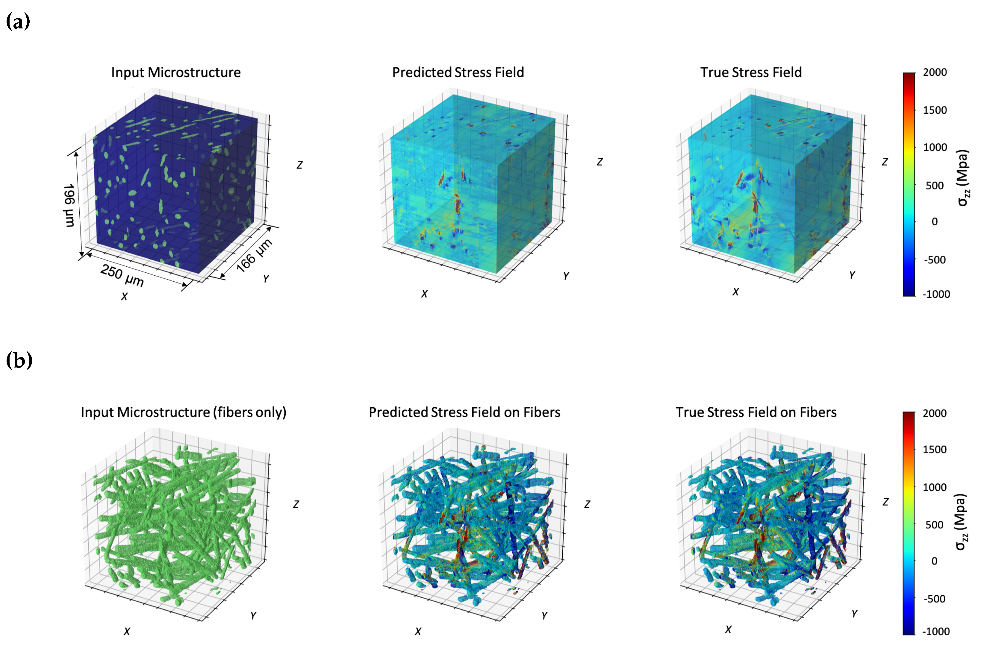 Jcs 08 00387 g006 Jcs 08 00387 g006