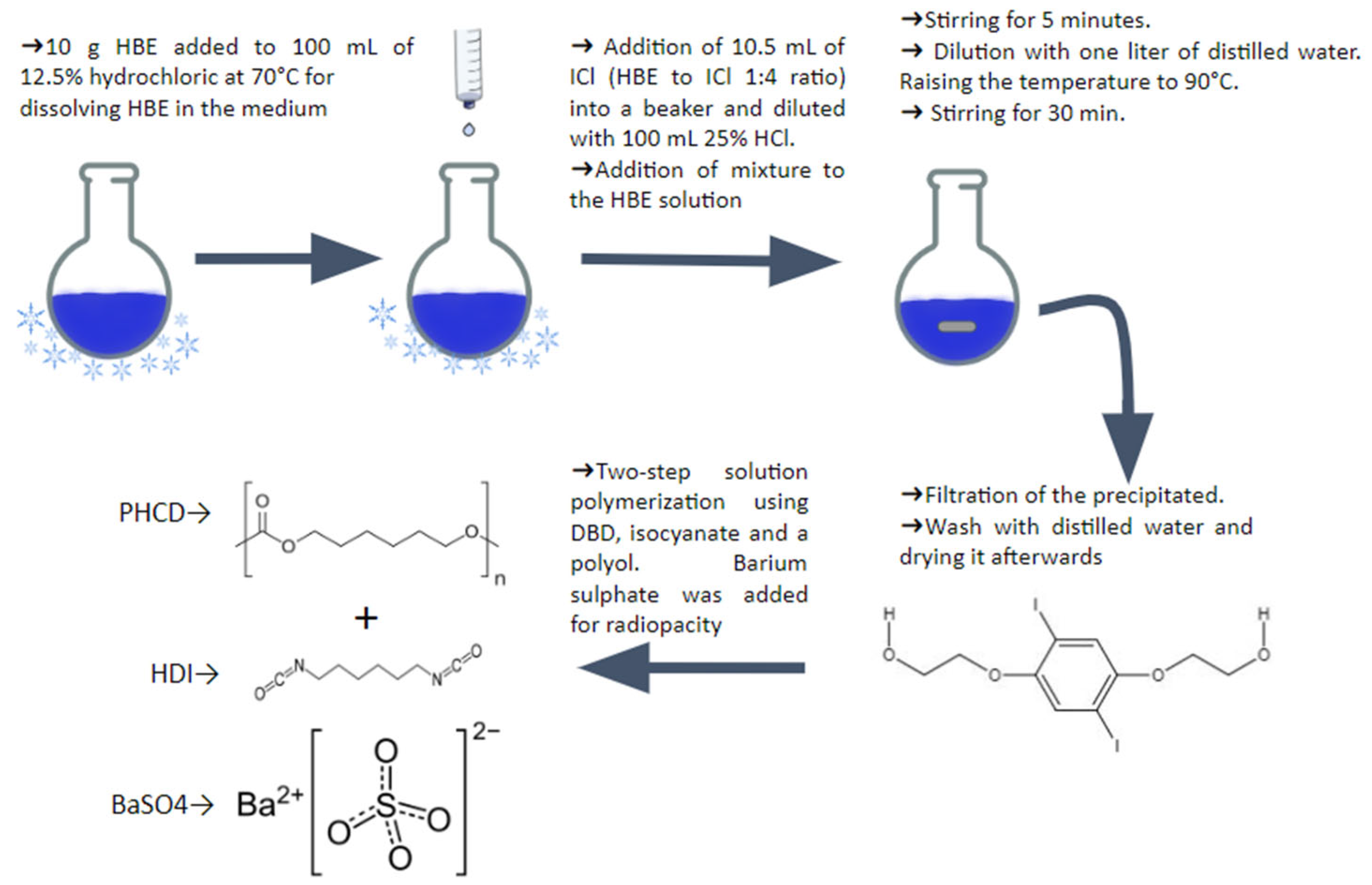 Jcs 08 00409 g009 Jcs 08 00409 g009