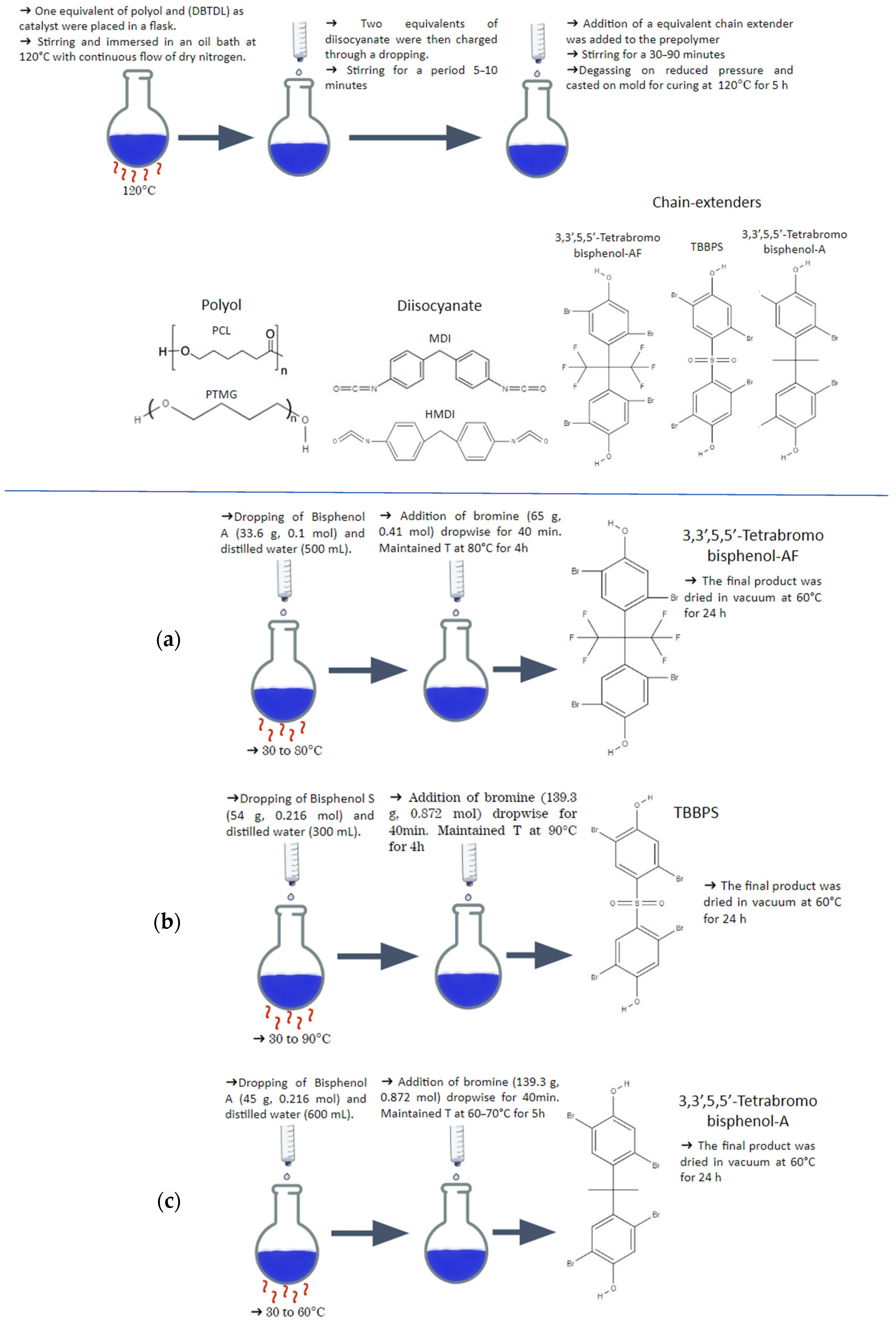 Jcs 08 00409 g015 Jcs 08 00409 g015