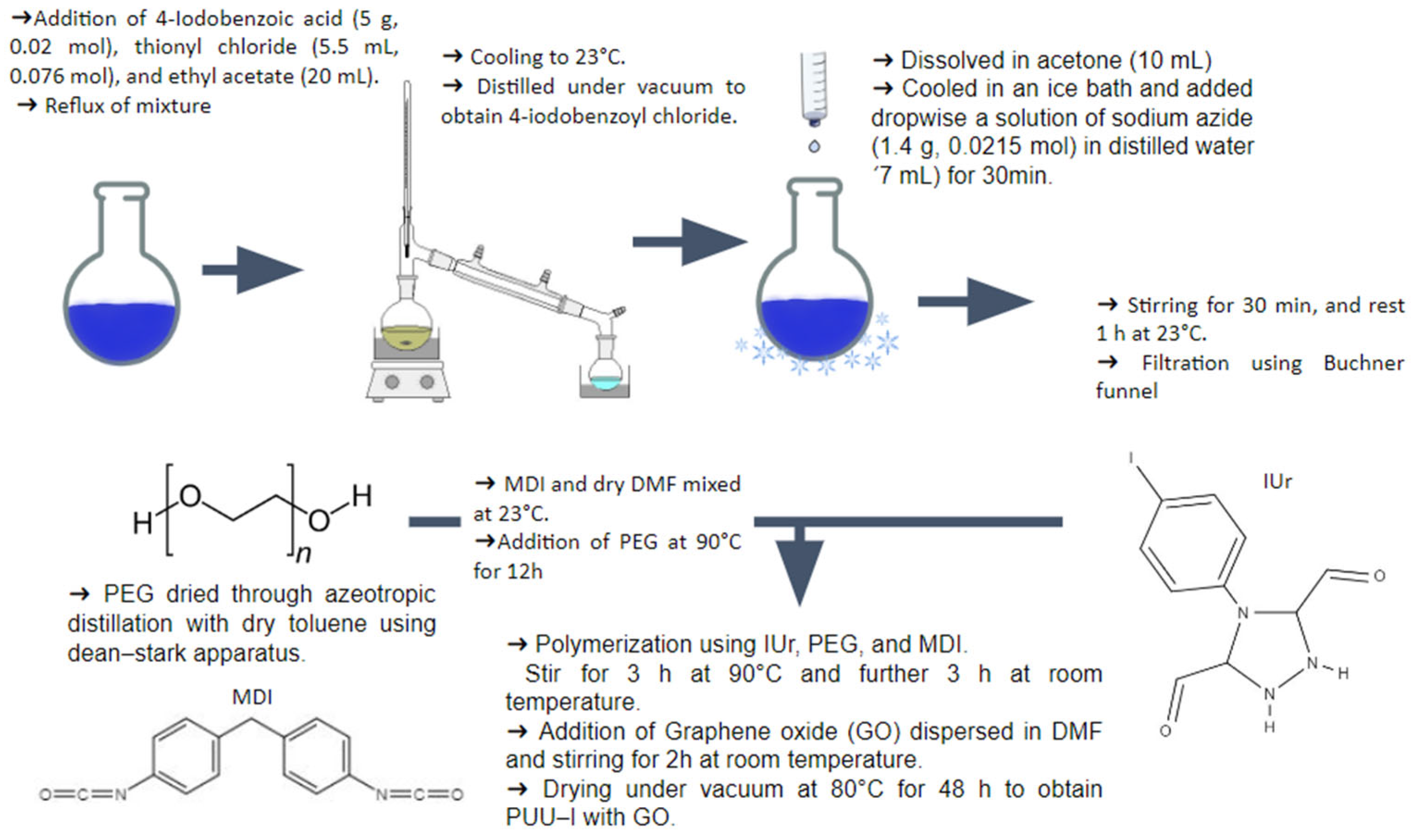Jcs 08 00409 g018 Jcs 08 00409 g018