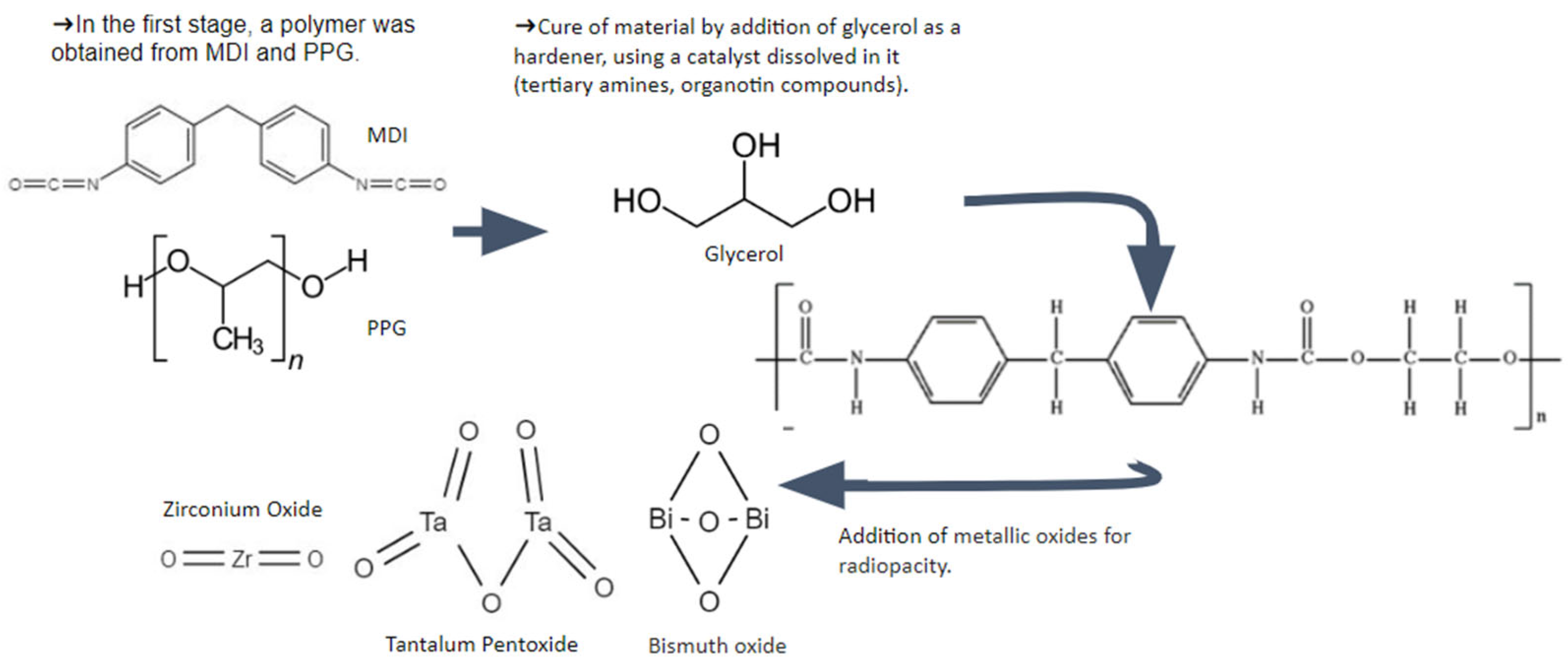 Jcs 08 00409 g021 Jcs 08 00409 g021
