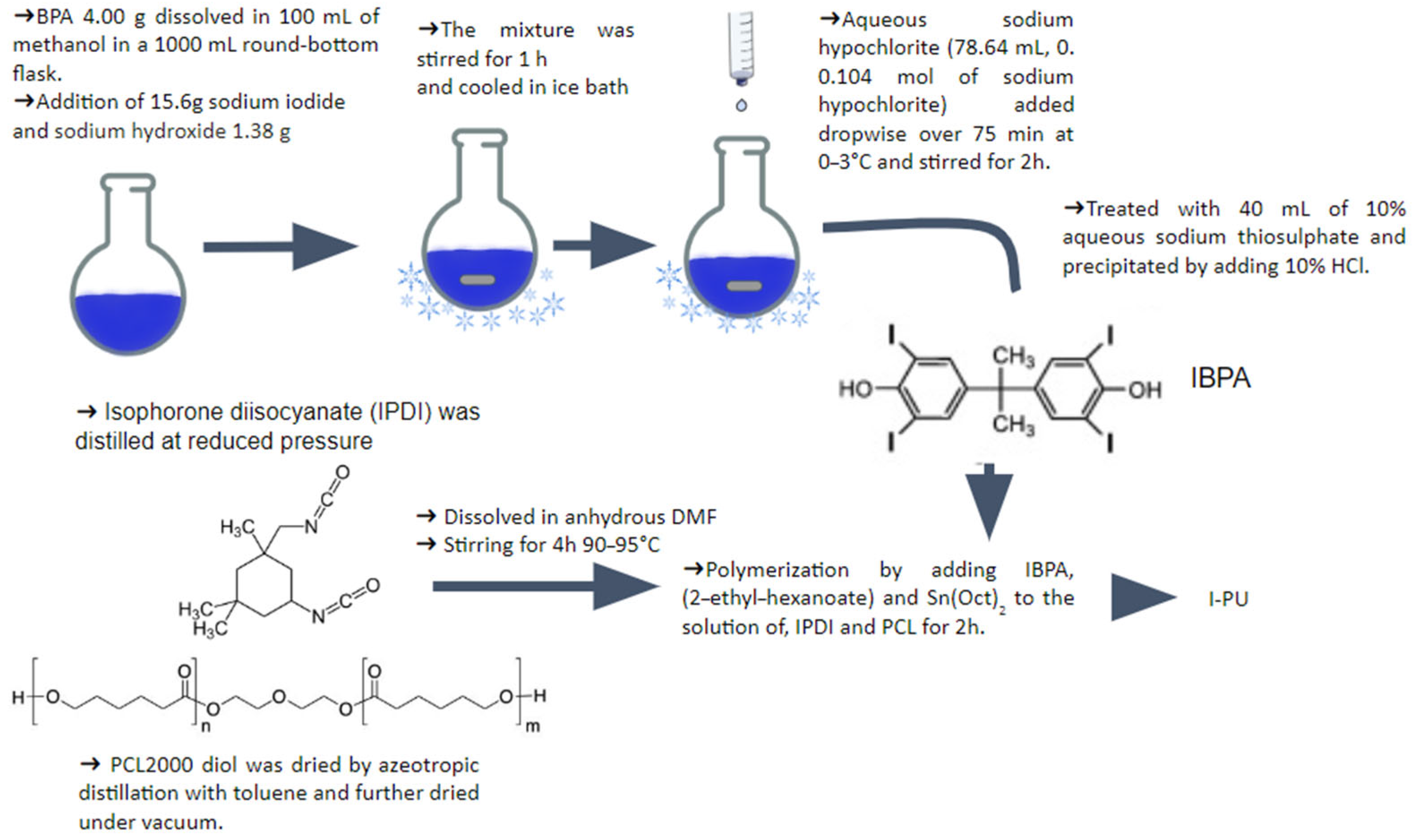 Jcs 08 00409 g023 Jcs 08 00409 g023