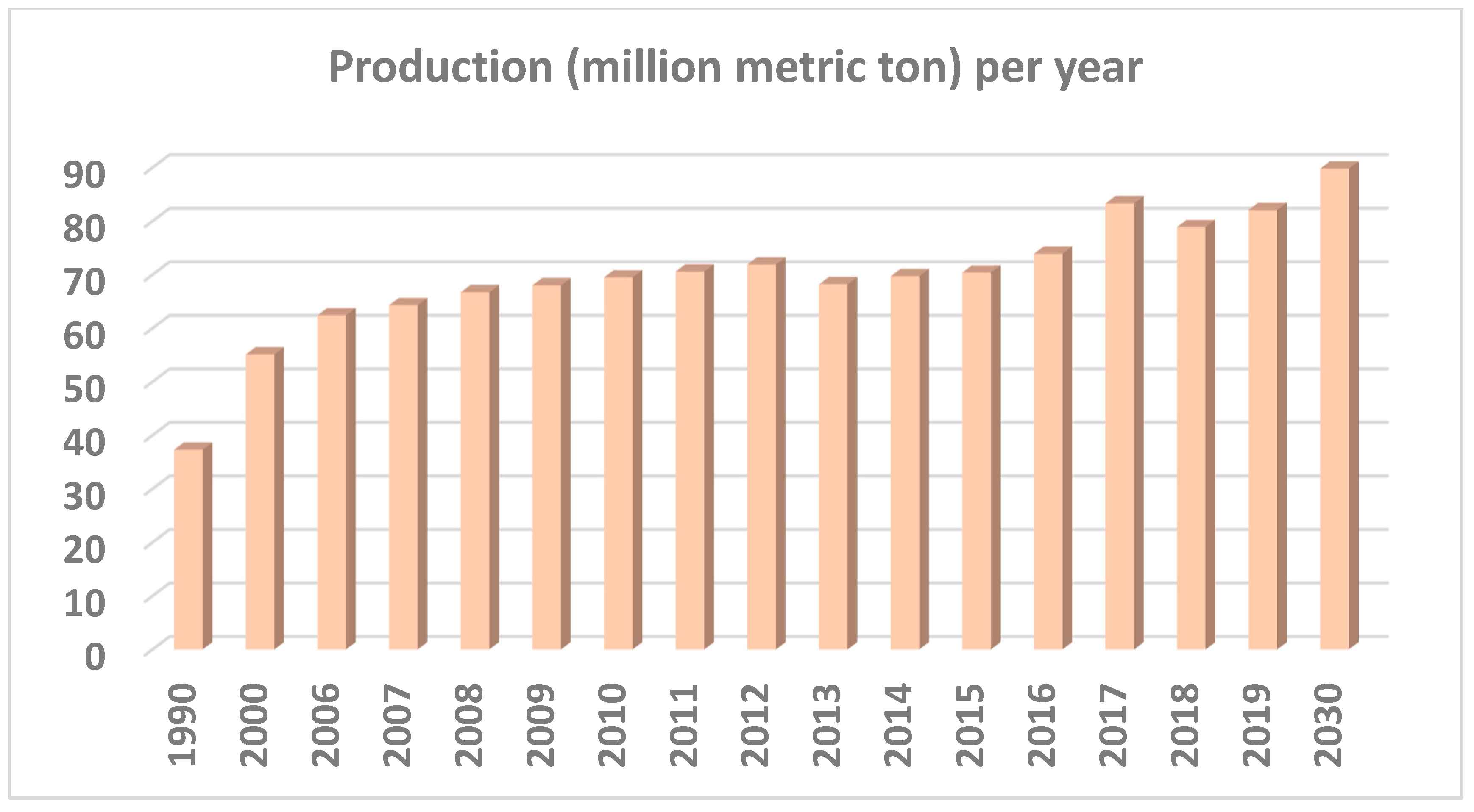 Jcs 08 00414 g001 Jcs 08 00414 g001