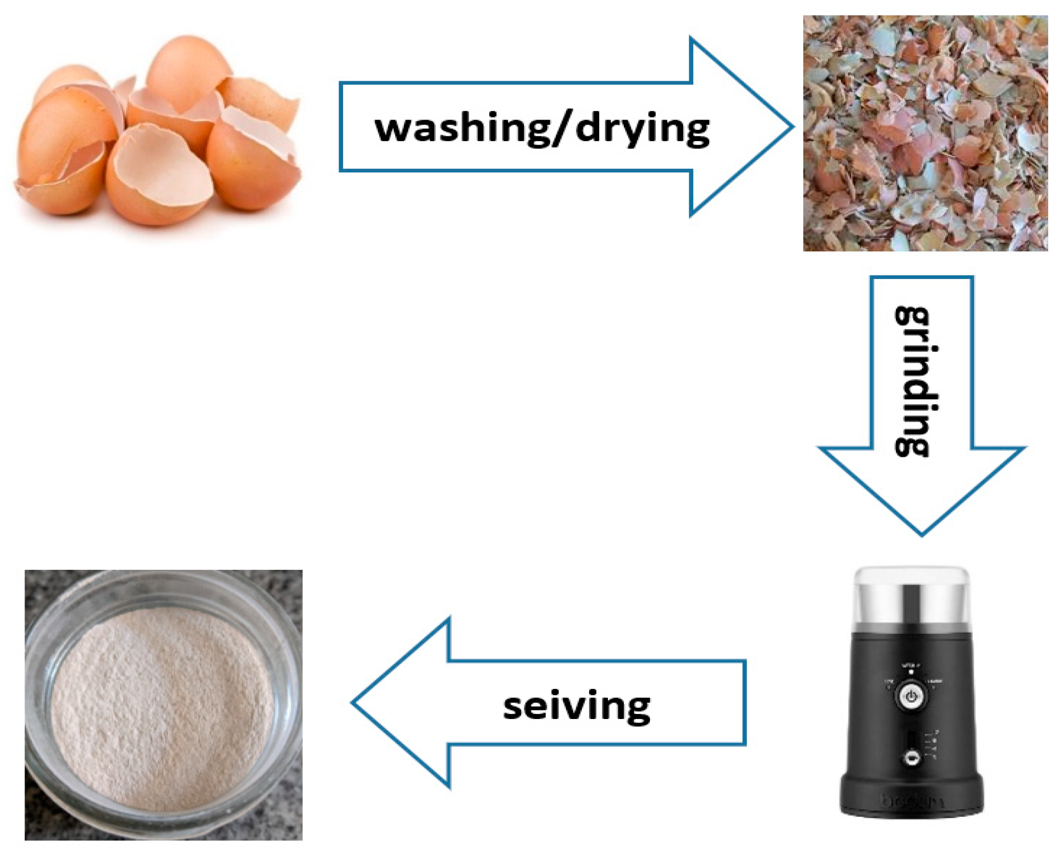 Jcs 08 00414 g003 Jcs 08 00414 g003