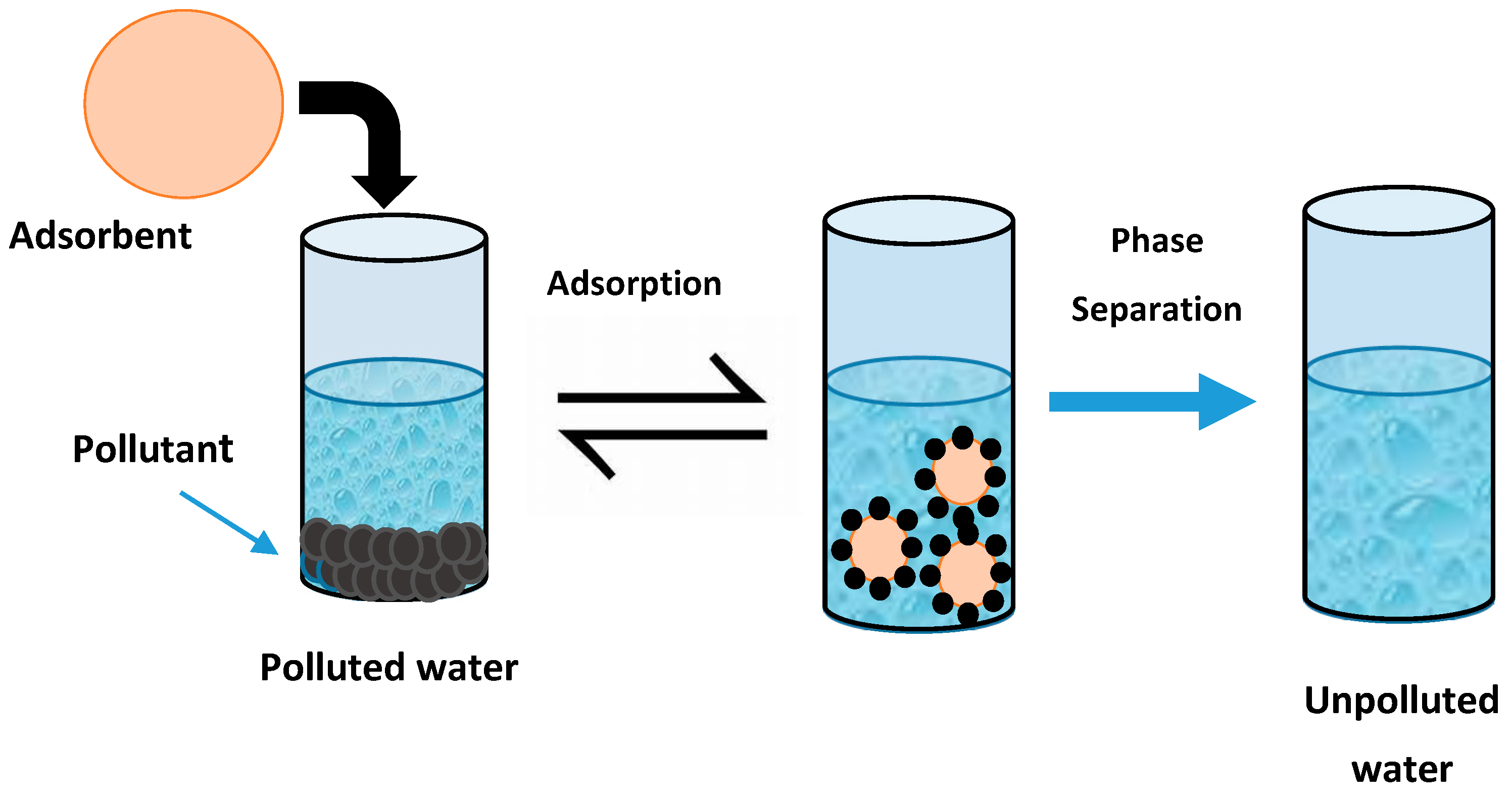 Jcs 08 00414 g006 Jcs 08 00414 g006