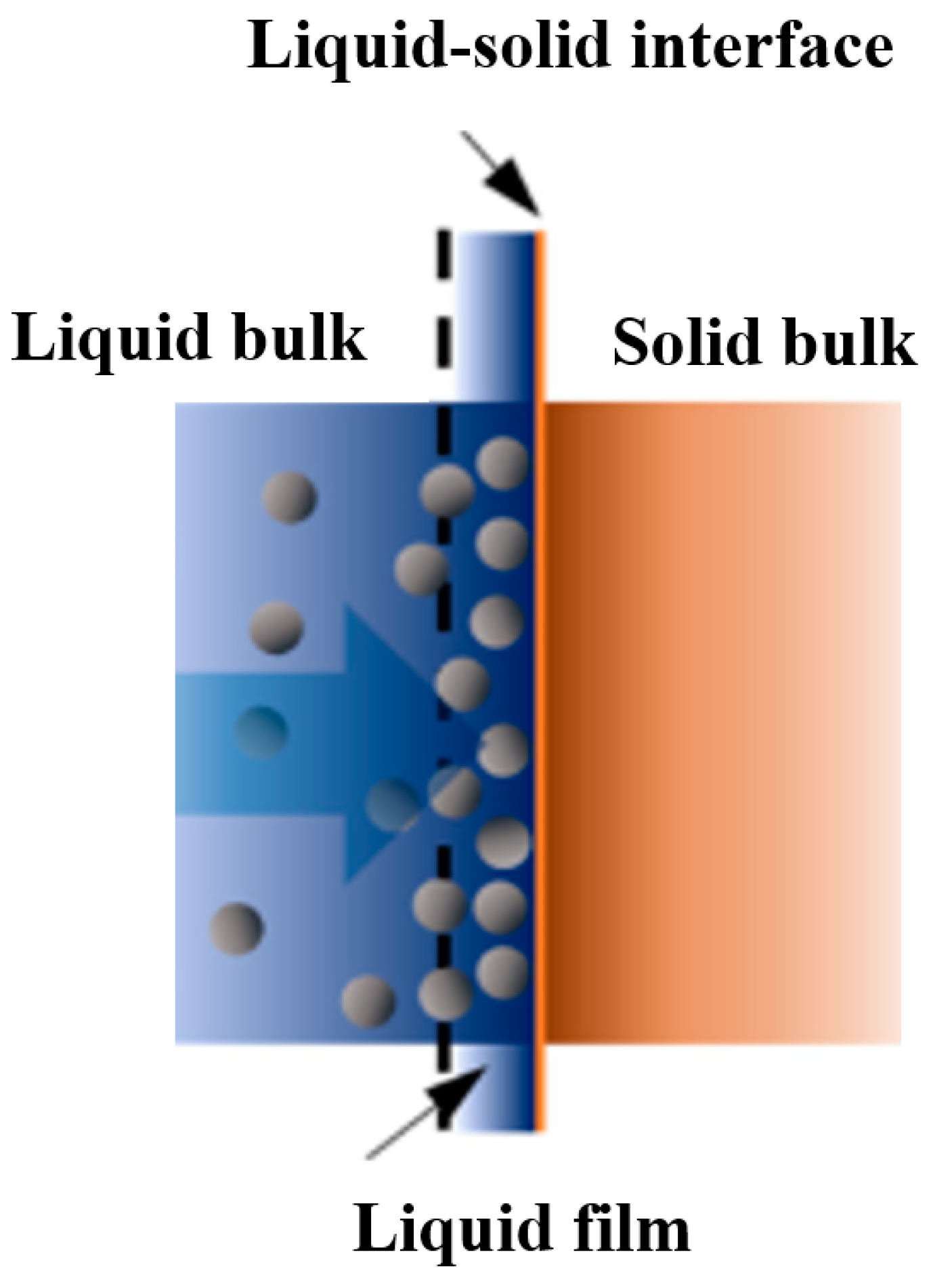 Jcs 08 00414 g007 Jcs 08 00414 g007