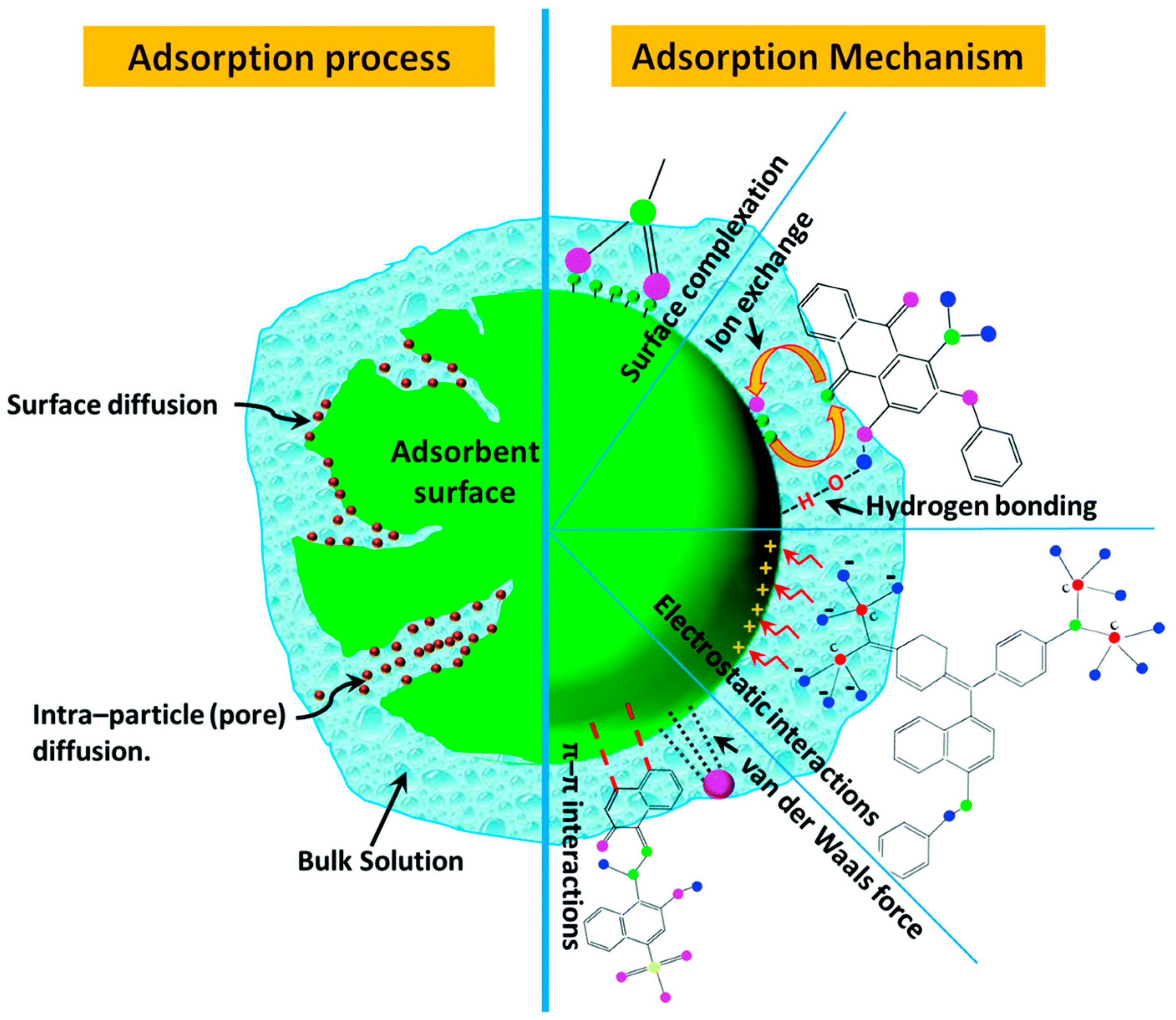 Jcs 08 00414 g008 Jcs 08 00414 g008