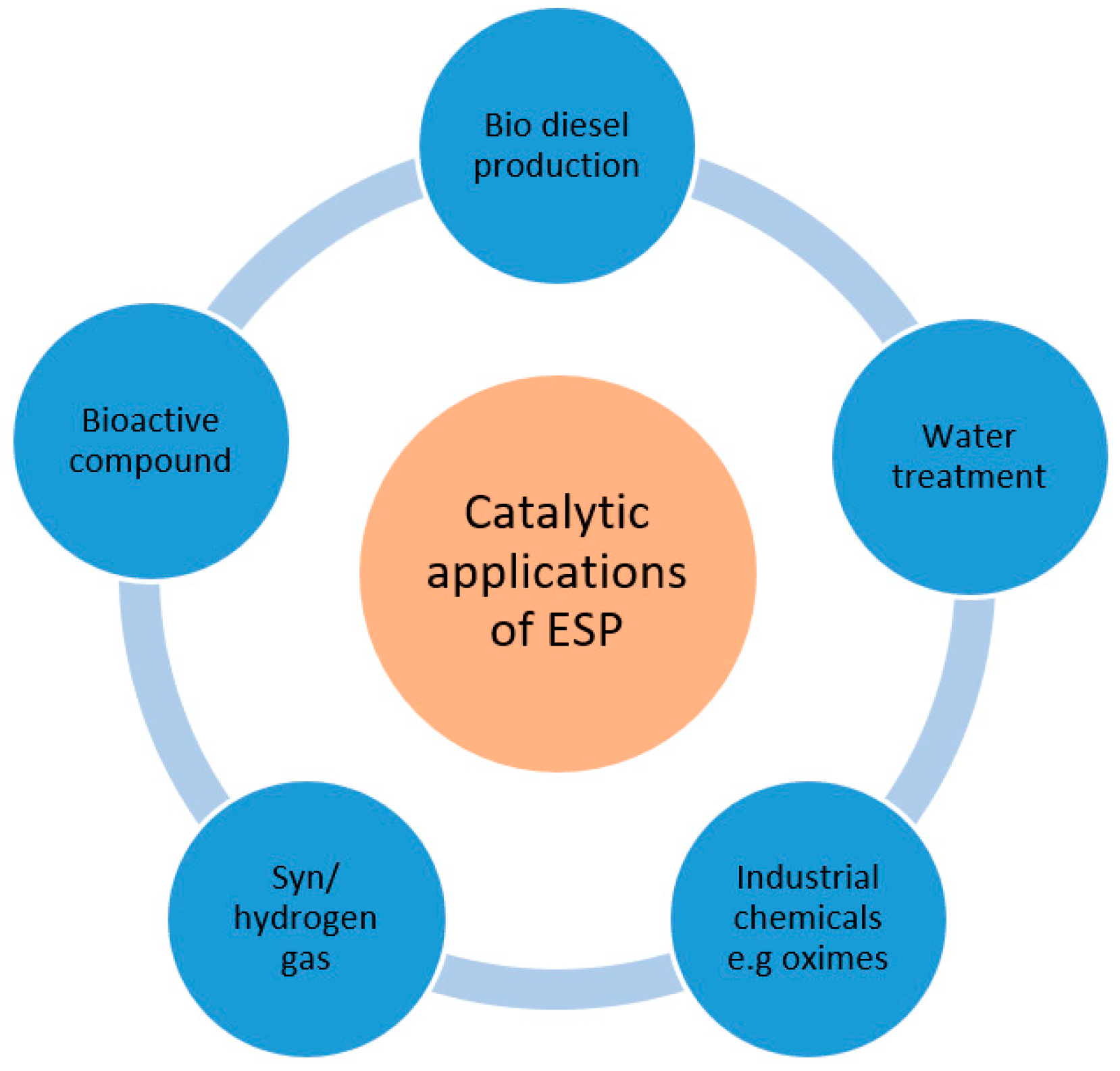 Jcs 08 00414 g010 Jcs 08 00414 g010