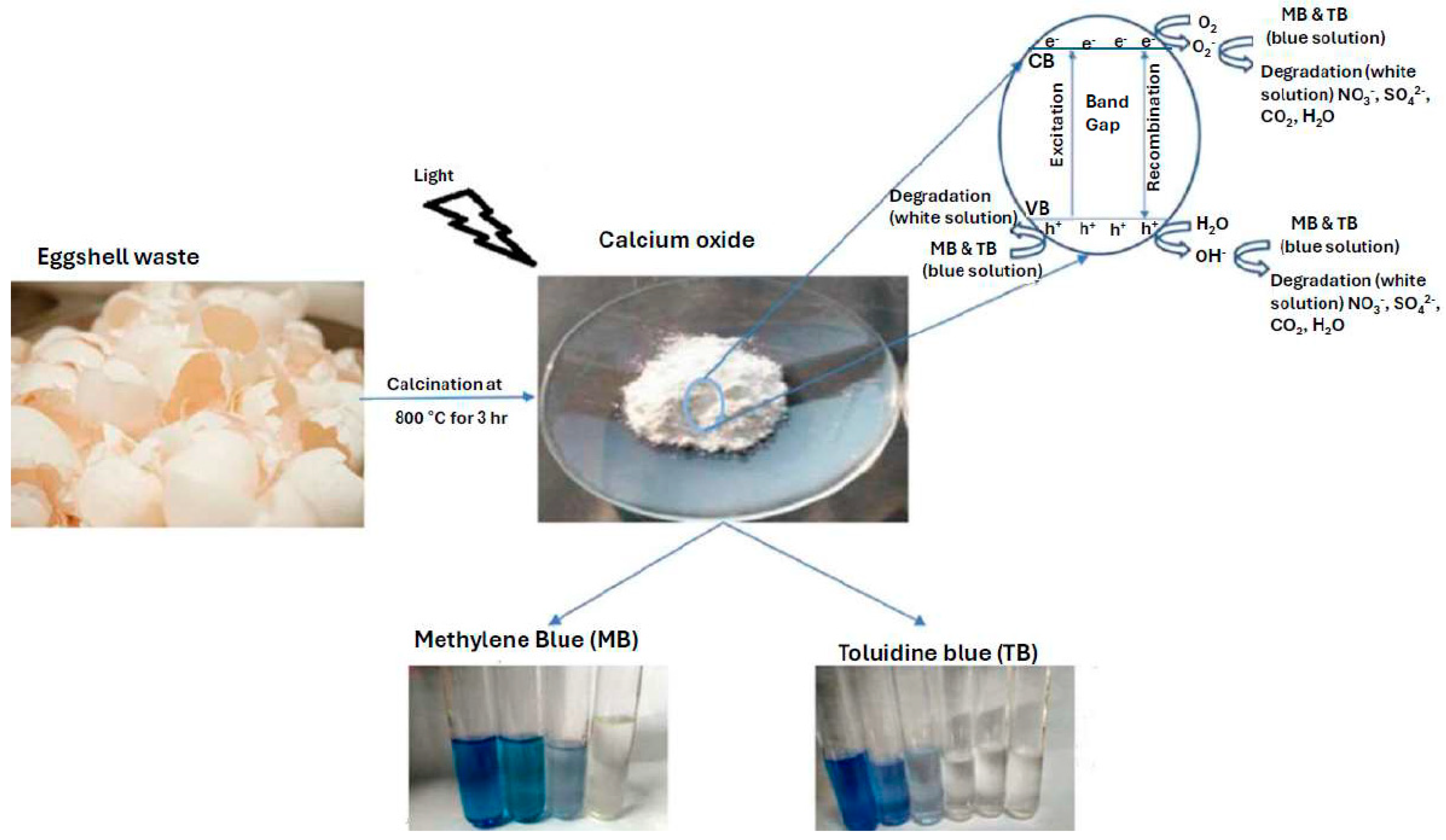 Jcs 08 00414 g011 Jcs 08 00414 g011