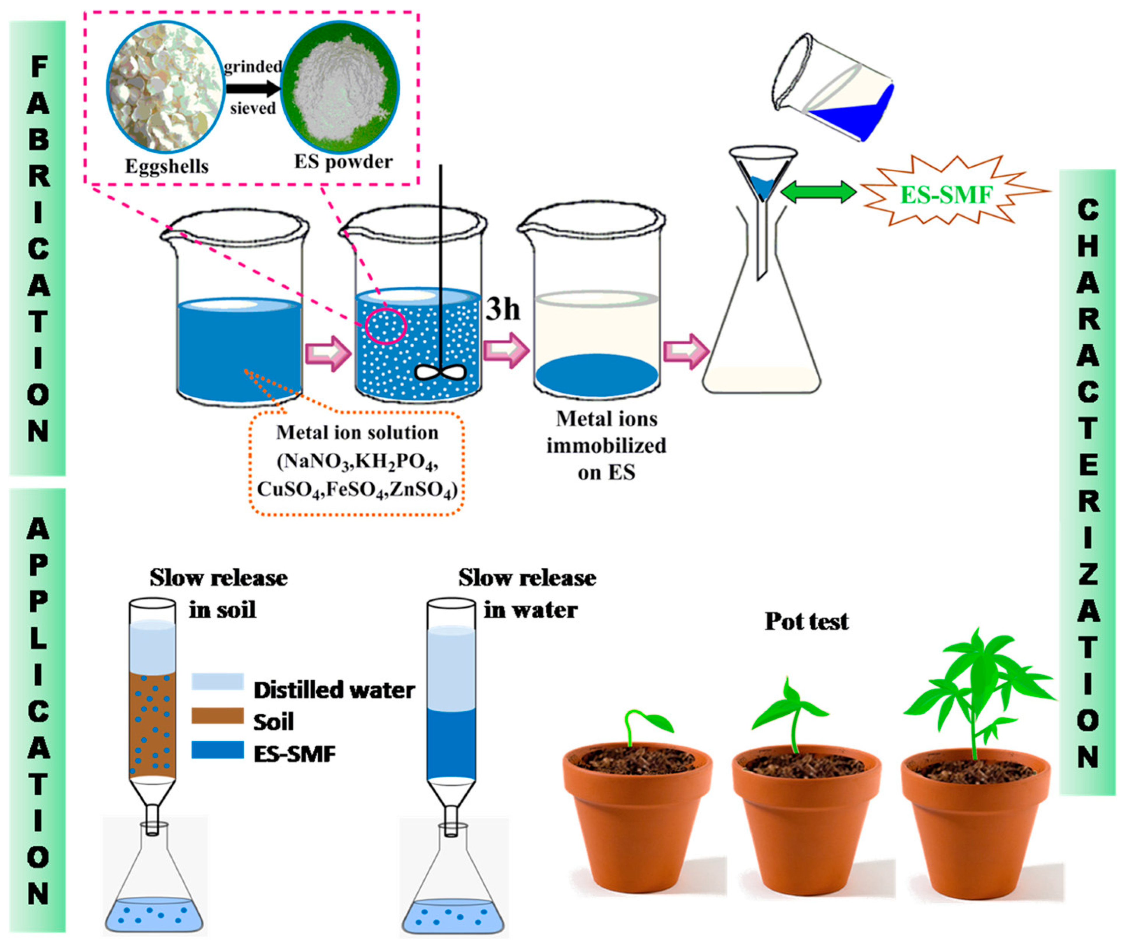 Jcs 08 00414 g012 Jcs 08 00414 g012