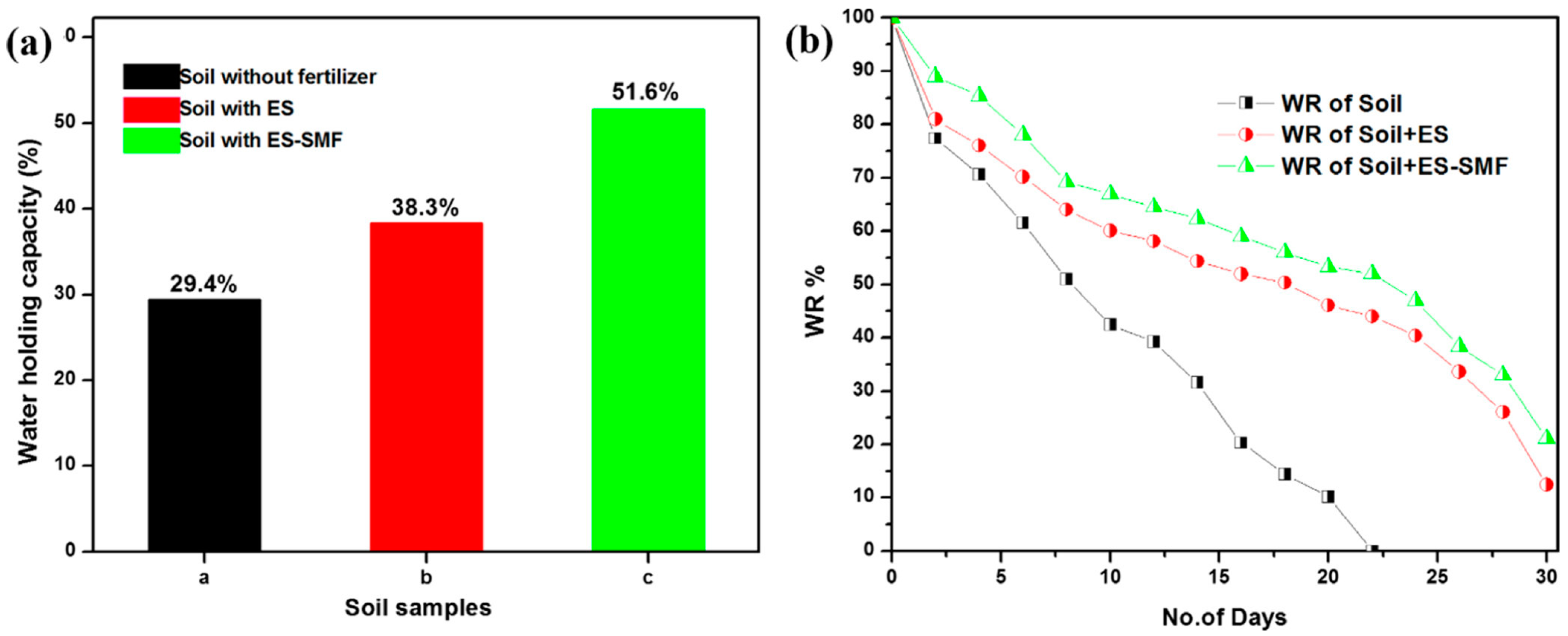 Jcs 08 00414 g013 Jcs 08 00414 g013