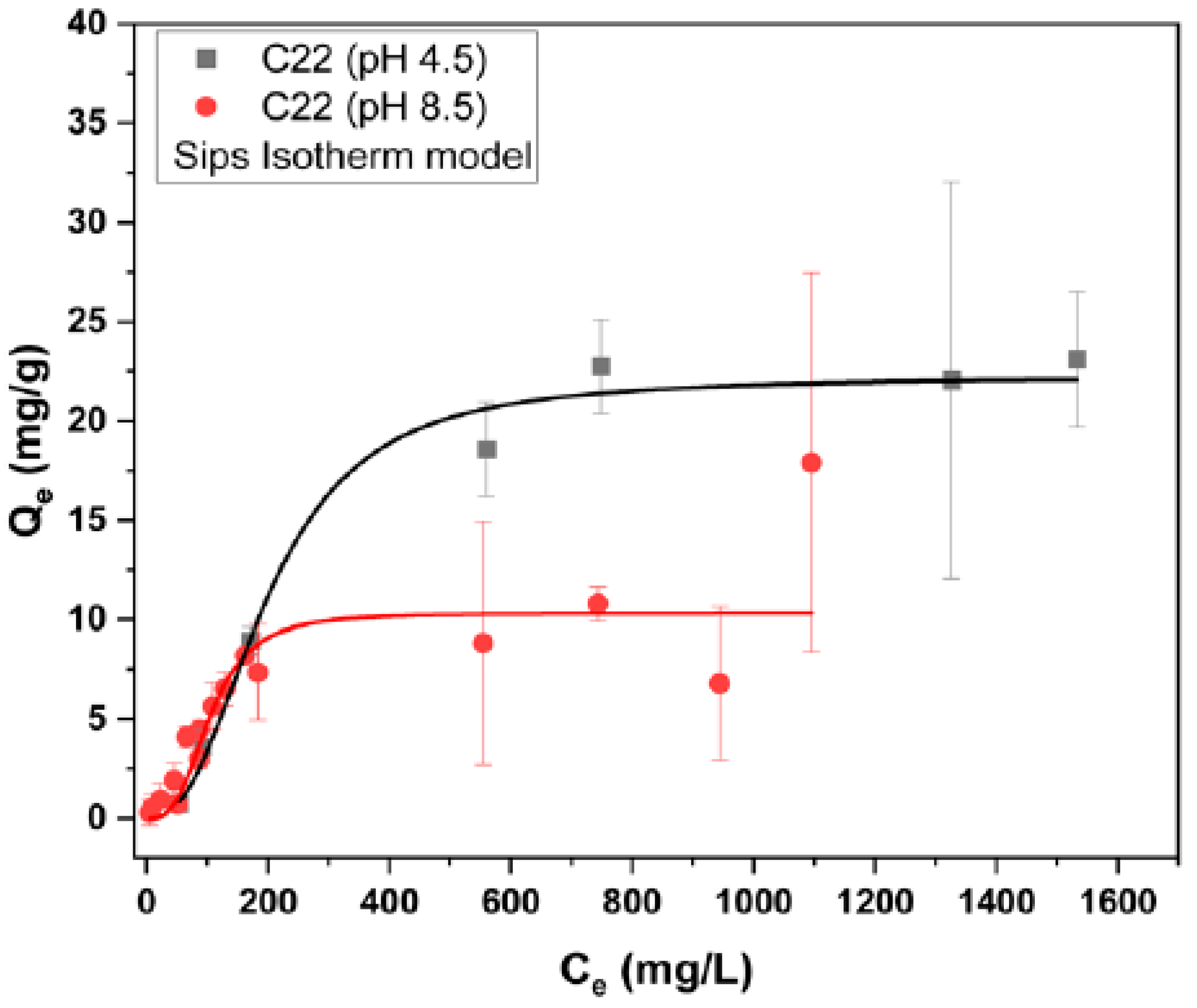 Jcs 08 00414 g014 Jcs 08 00414 g014