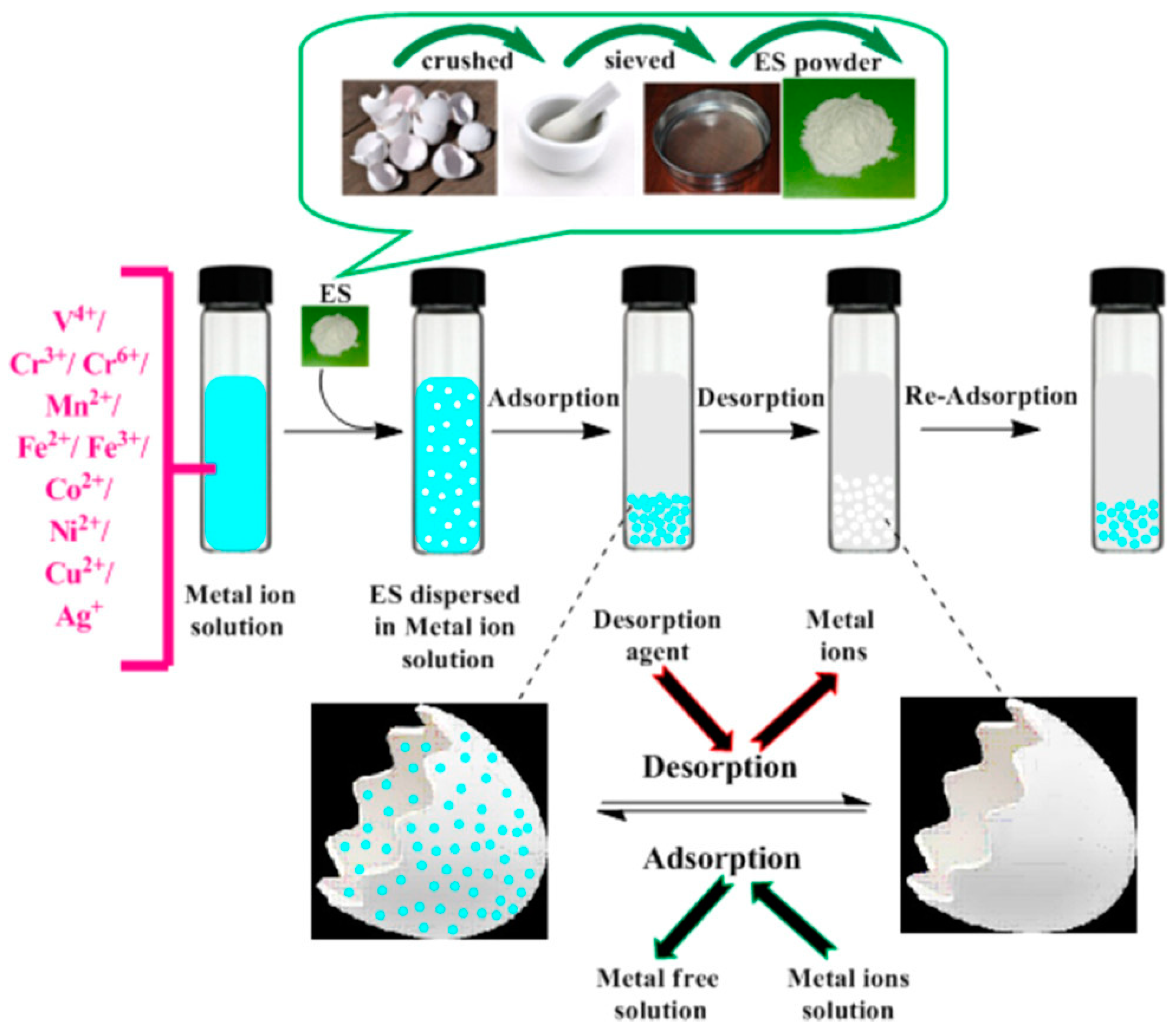 Jcs 08 00414 g015 Jcs 08 00414 g015