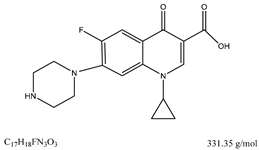 Jcs 08 00414 i016 Jcs 08 00414 i016