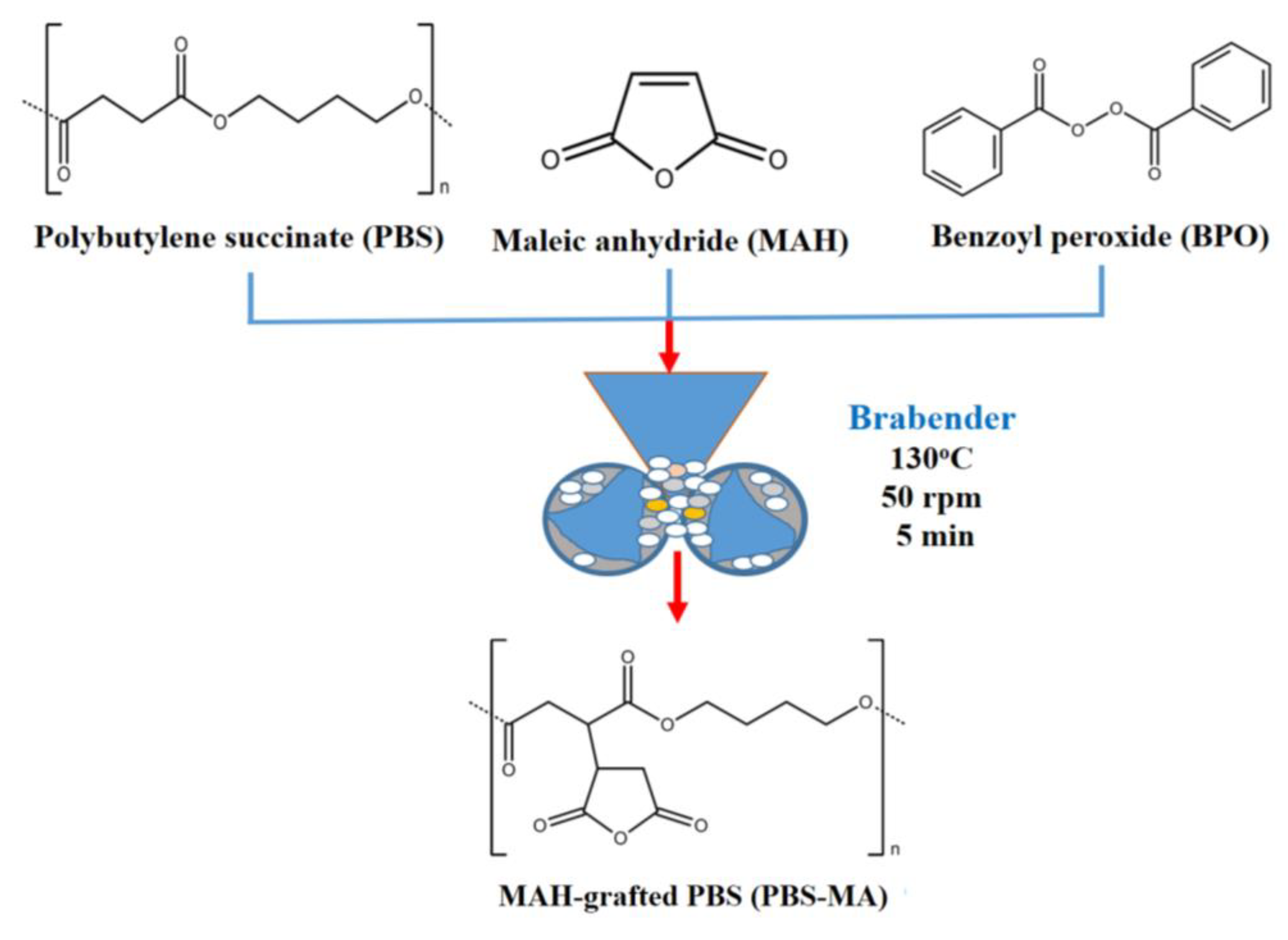 Jcs 08 00422 g002 Jcs 08 00422 g002