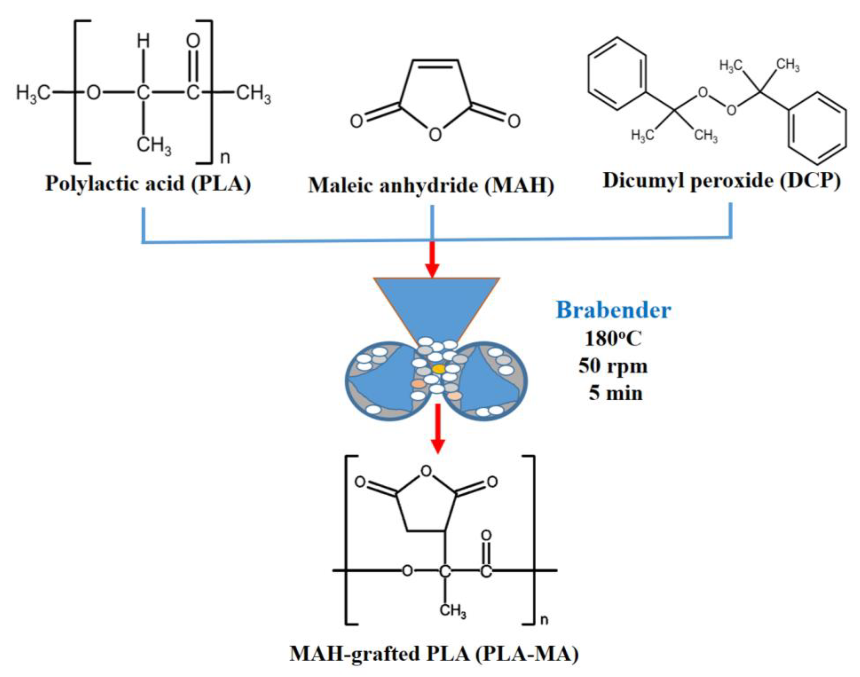 Jcs 08 00422 g003 Jcs 08 00422 g003