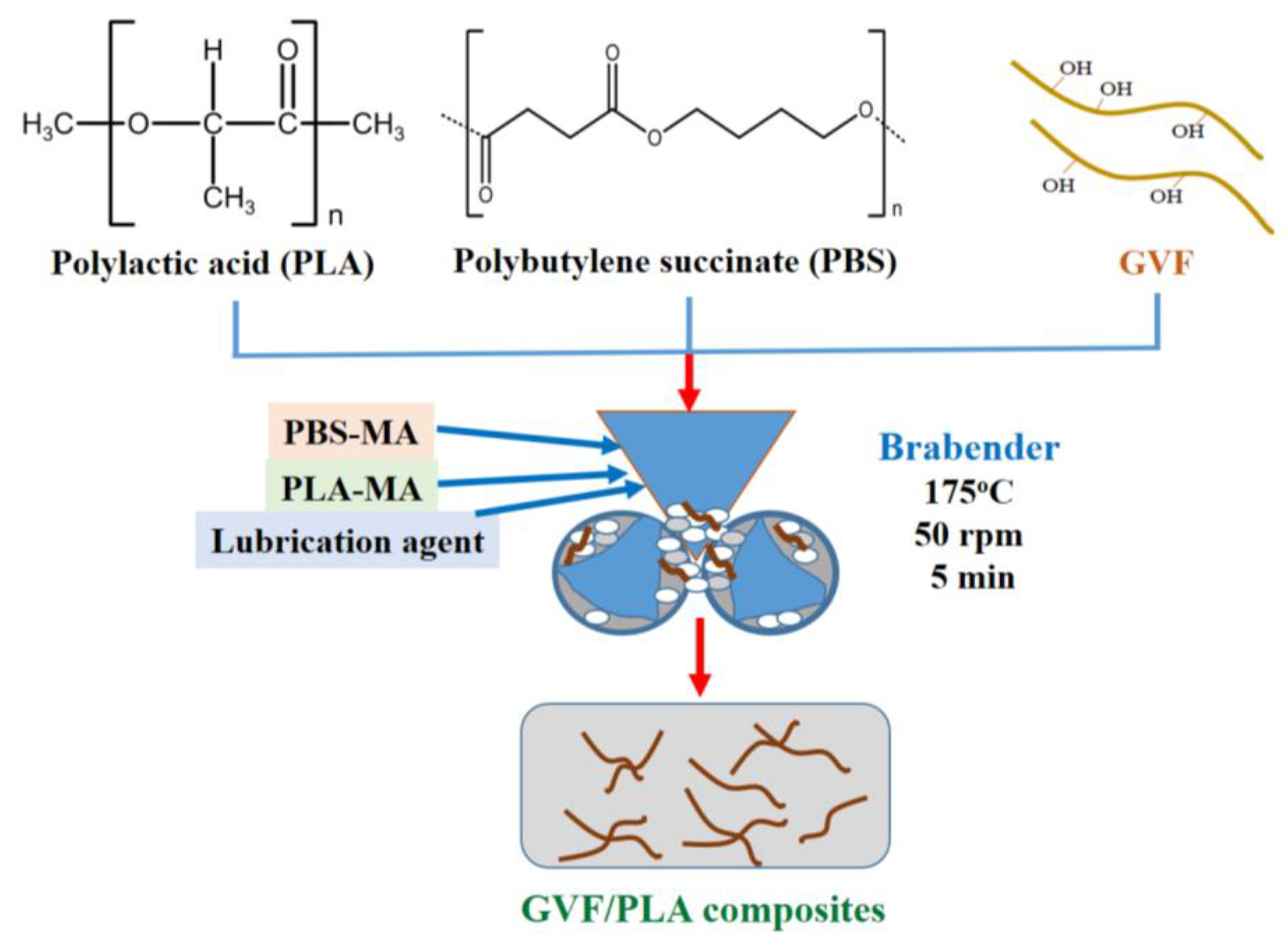 Jcs 08 00422 g004 Jcs 08 00422 g004