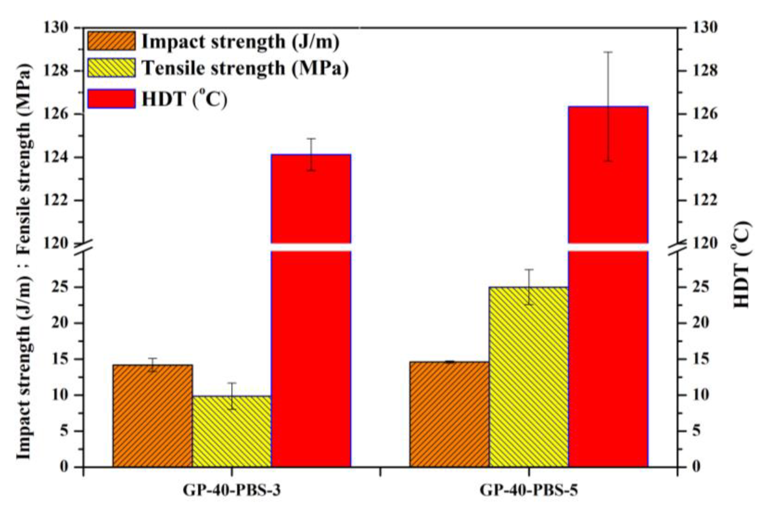 Jcs 08 00422 g005 Jcs 08 00422 g005