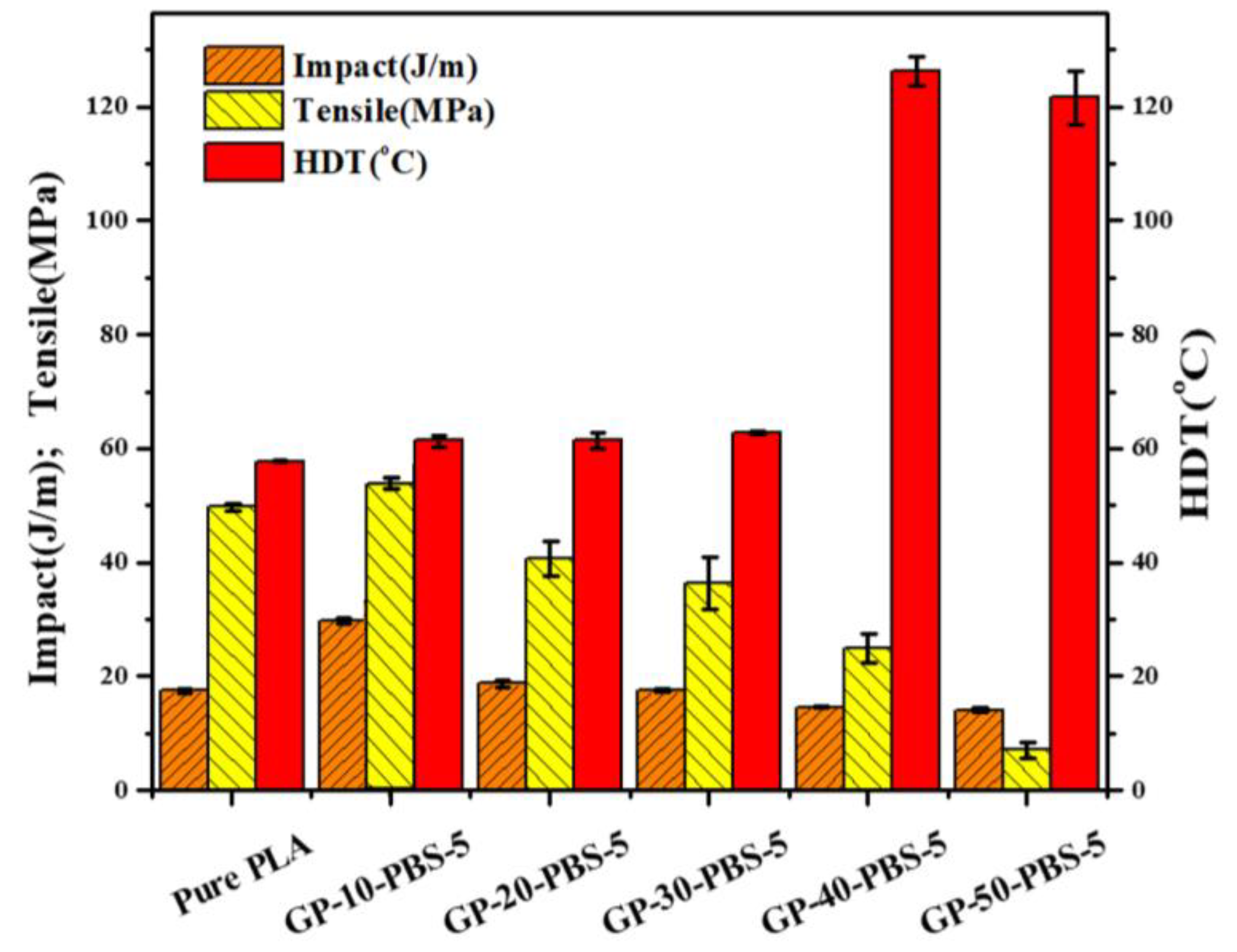 Jcs 08 00422 g006 Jcs 08 00422 g006