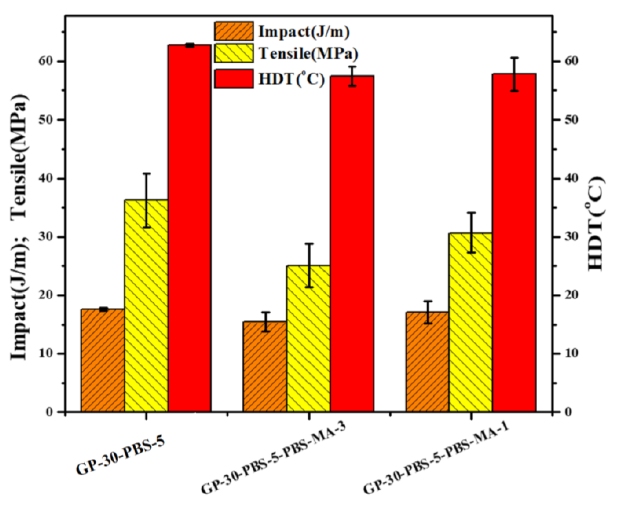 Jcs 08 00422 g007 Jcs 08 00422 g007