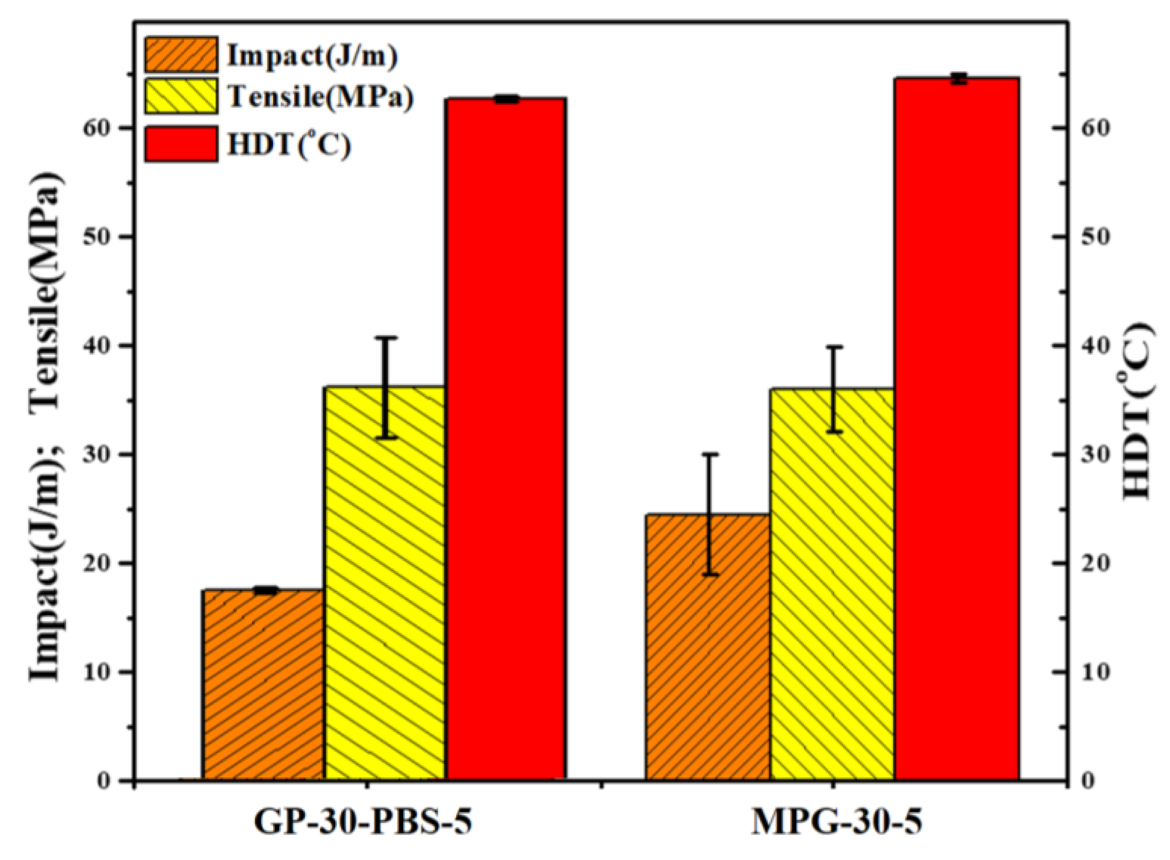 Jcs 08 00422 g008 Jcs 08 00422 g008