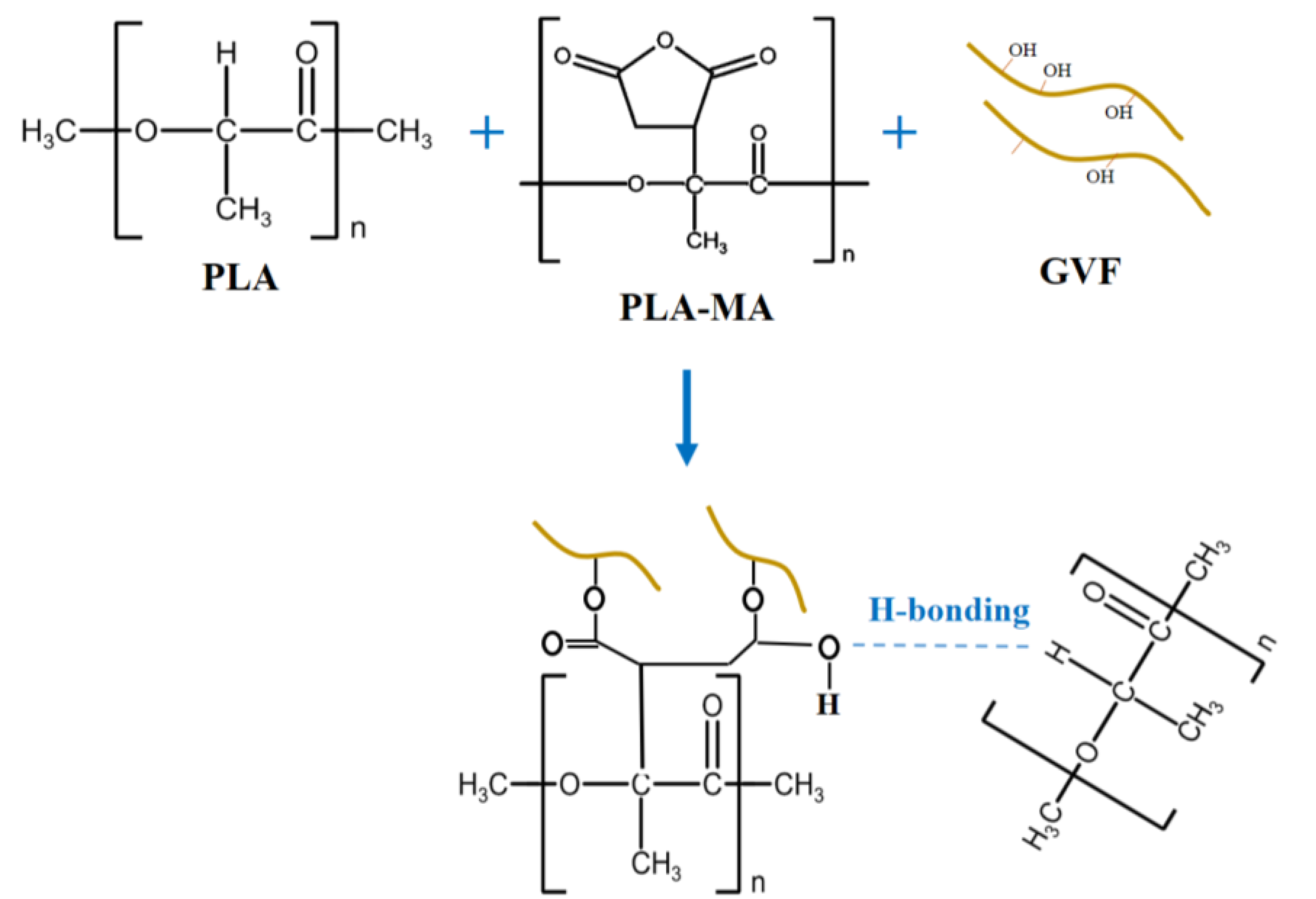 Jcs 08 00422 g009 Jcs 08 00422 g009