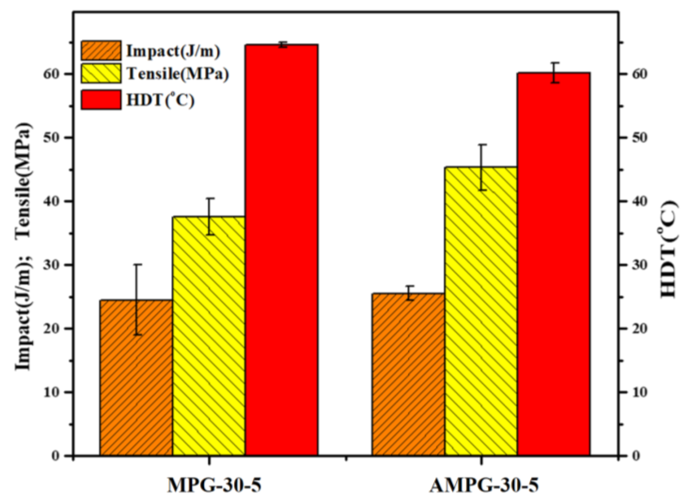 Jcs 08 00422 g010 Jcs 08 00422 g010
