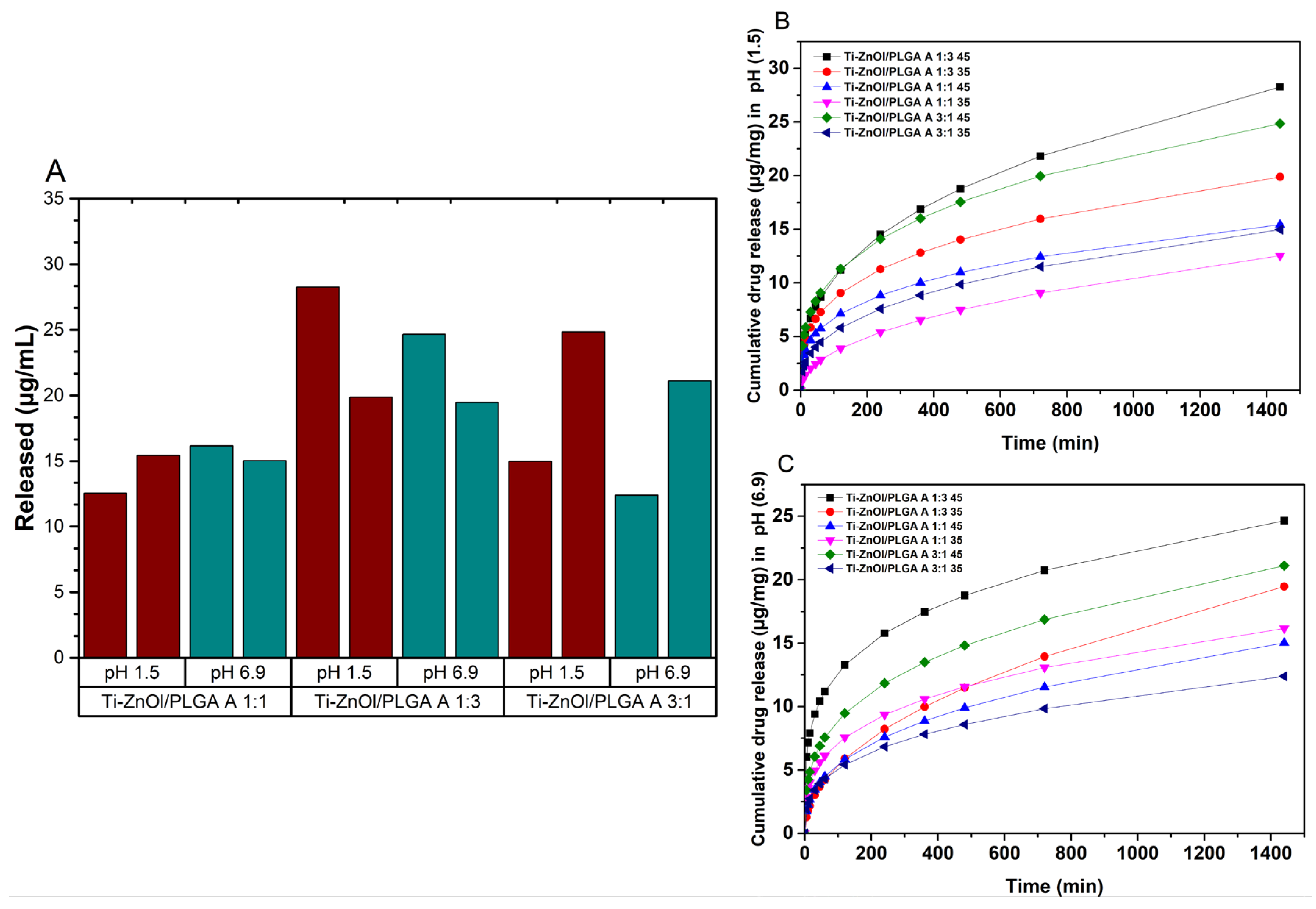 Jcs 08 00431 g008 Jcs 08 00431 g008