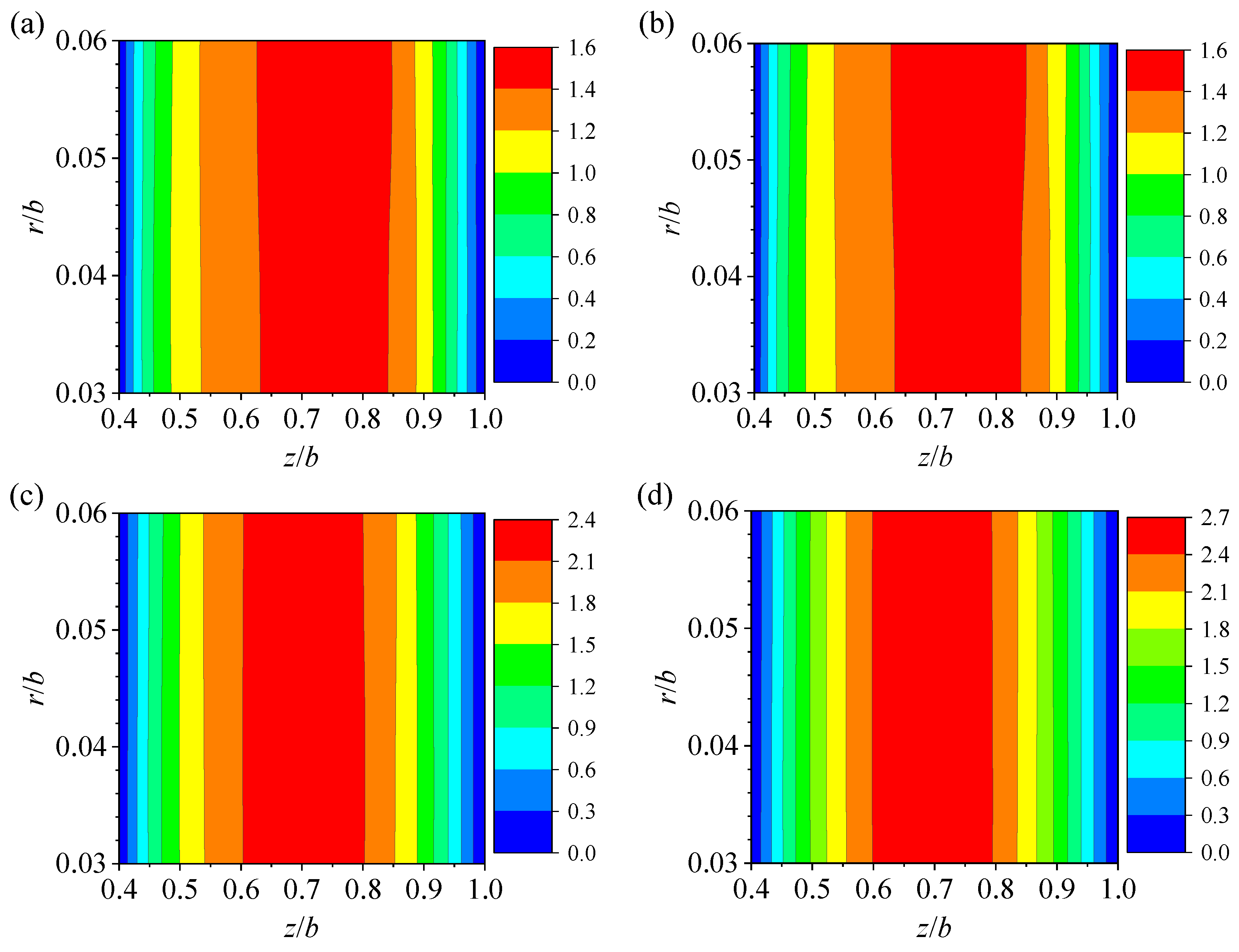 Jcs 08 00433 g006 Jcs 08 00433 g006