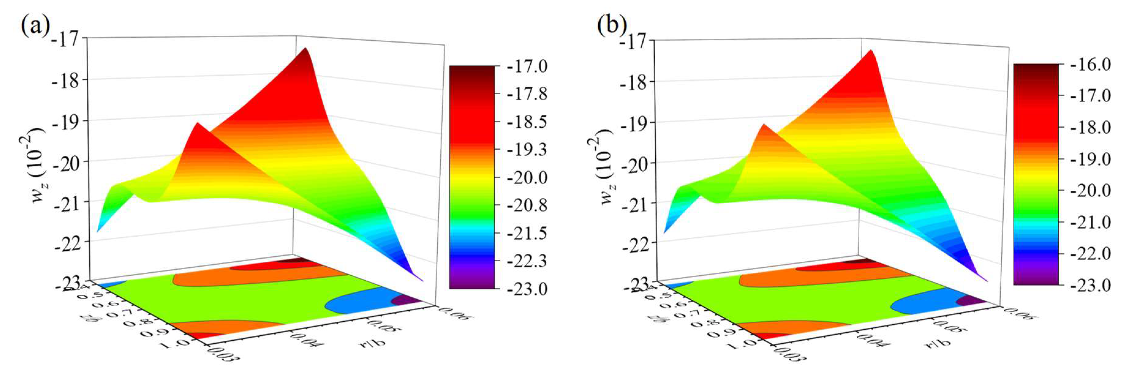 Jcs 08 00433 g009a Jcs 08 00433 g009a