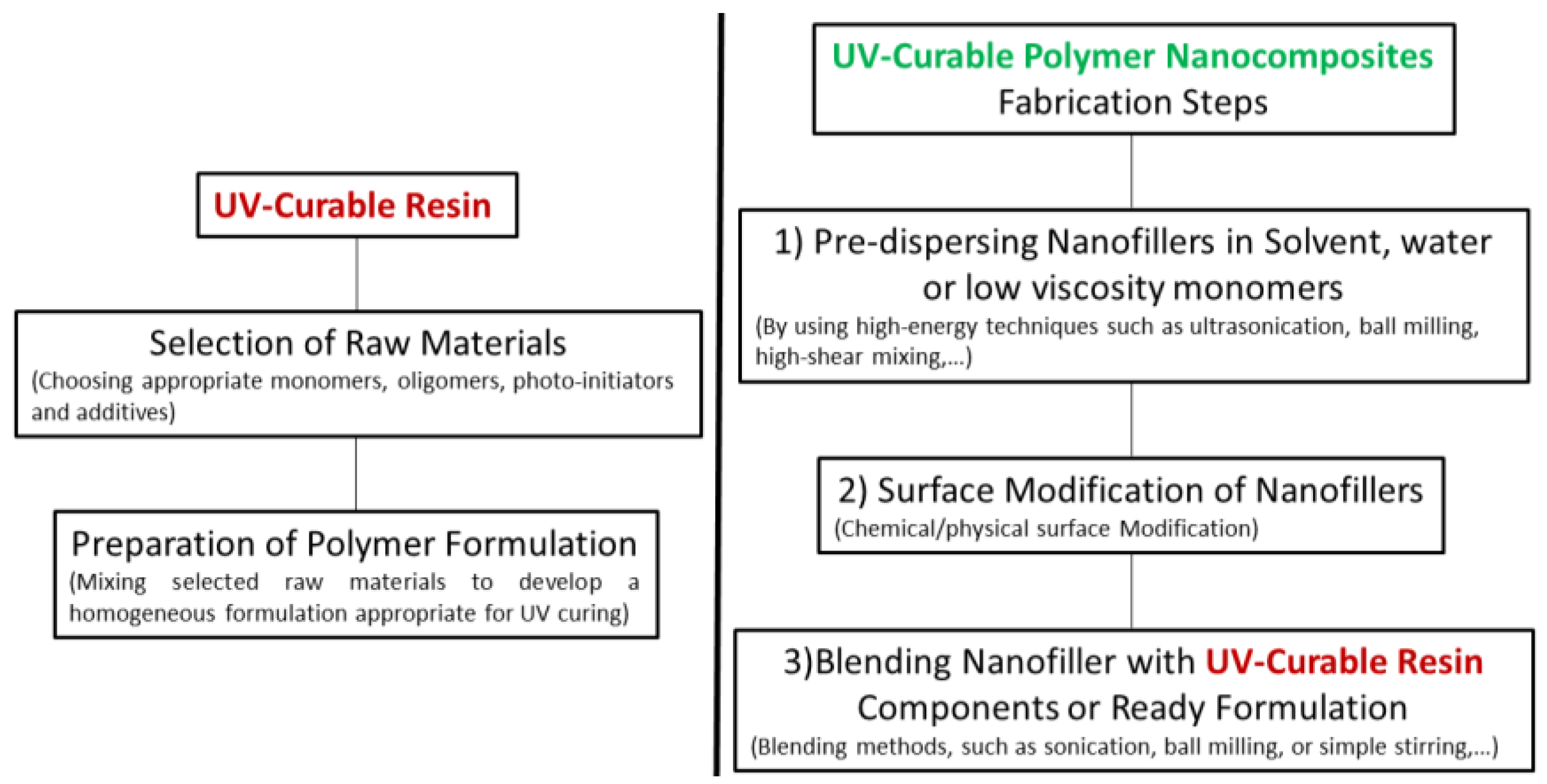 Jcs 08 00441 g002 Jcs 08 00441 g002