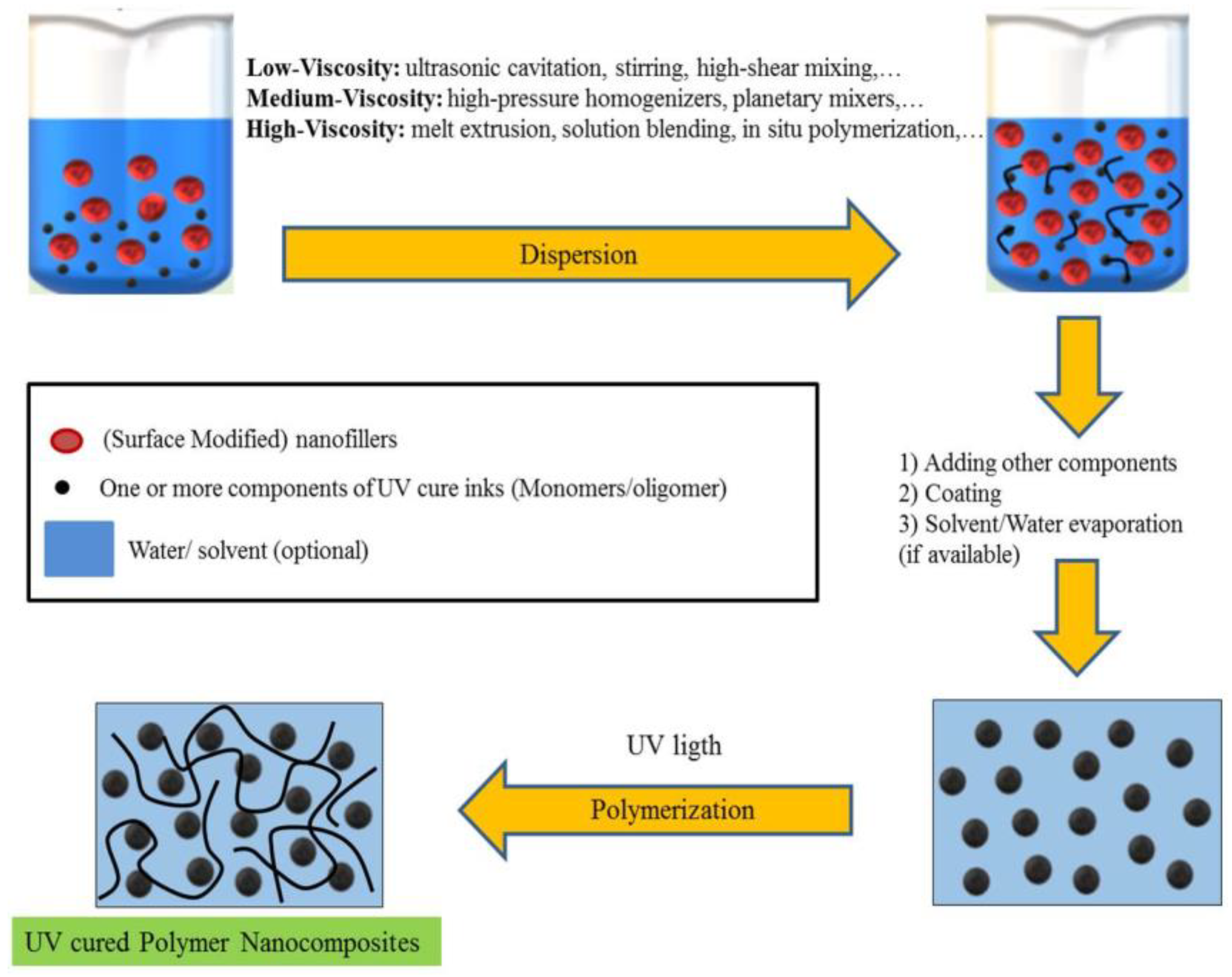 Jcs 08 00441 g015 Jcs 08 00441 g015