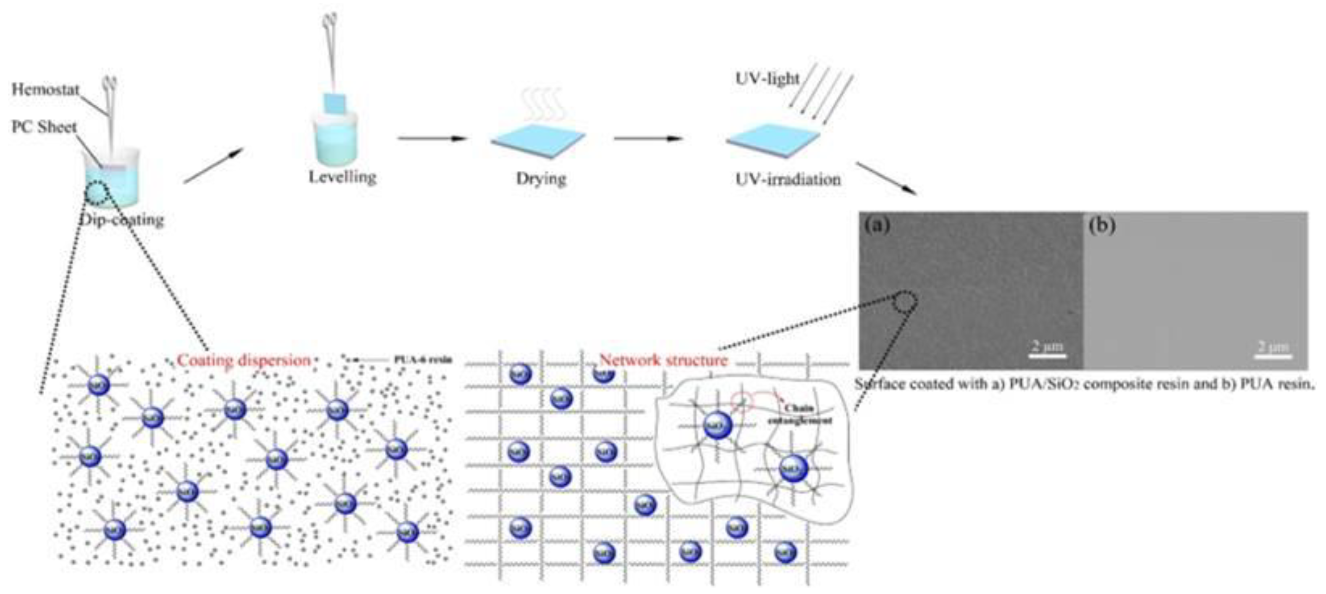 Jcs 08 00441 g017 Jcs 08 00441 g017