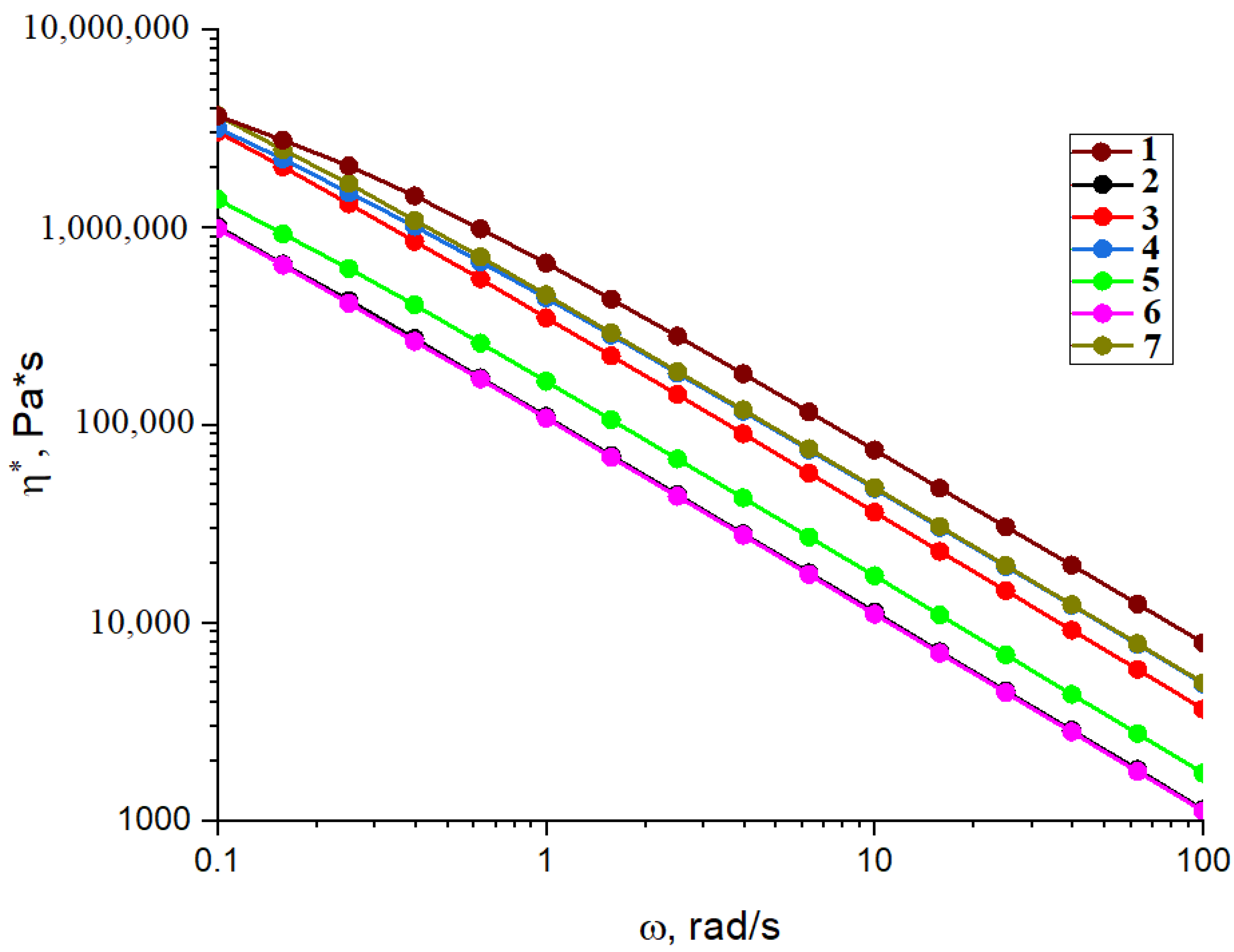Jcs 08 00491 g009 Jcs 08 00491 g009