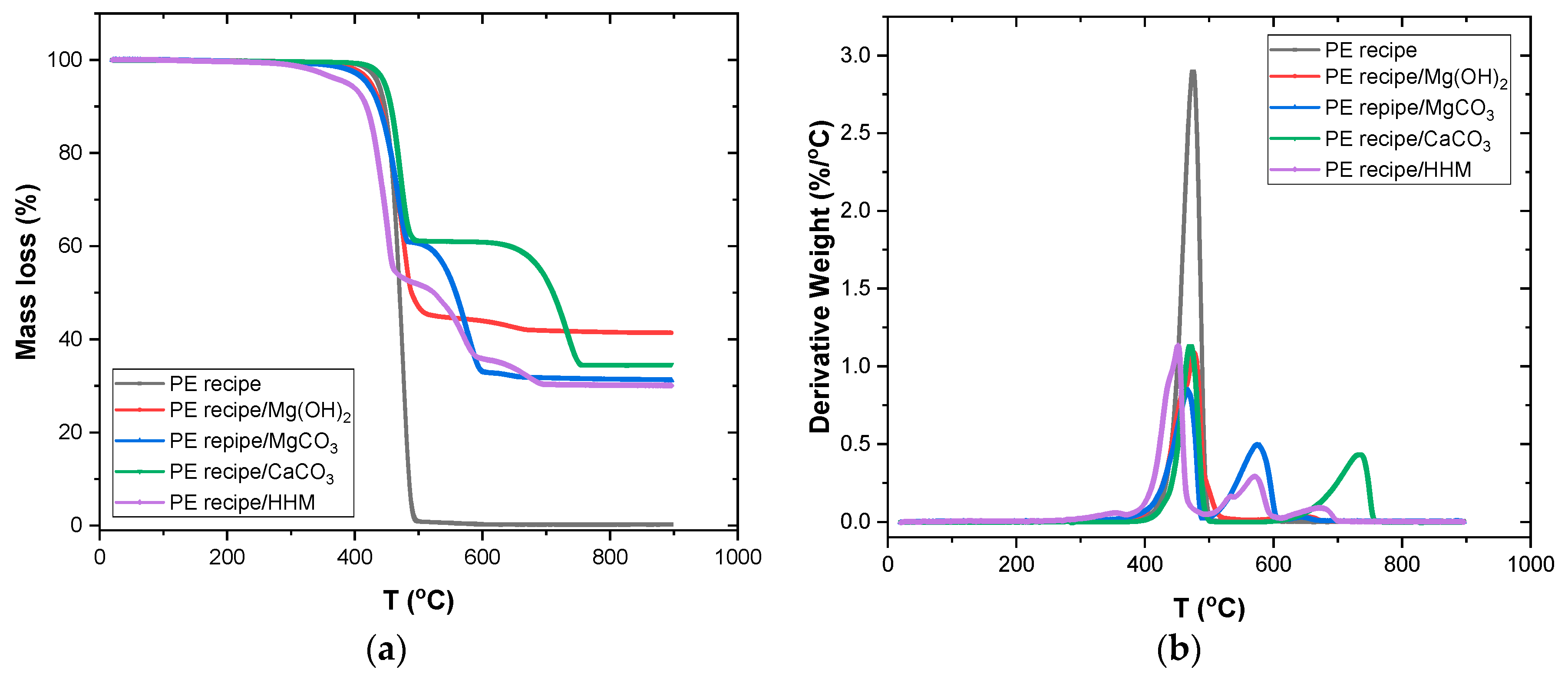 Jcs 08 00529 g002 Jcs 08 00529 g002