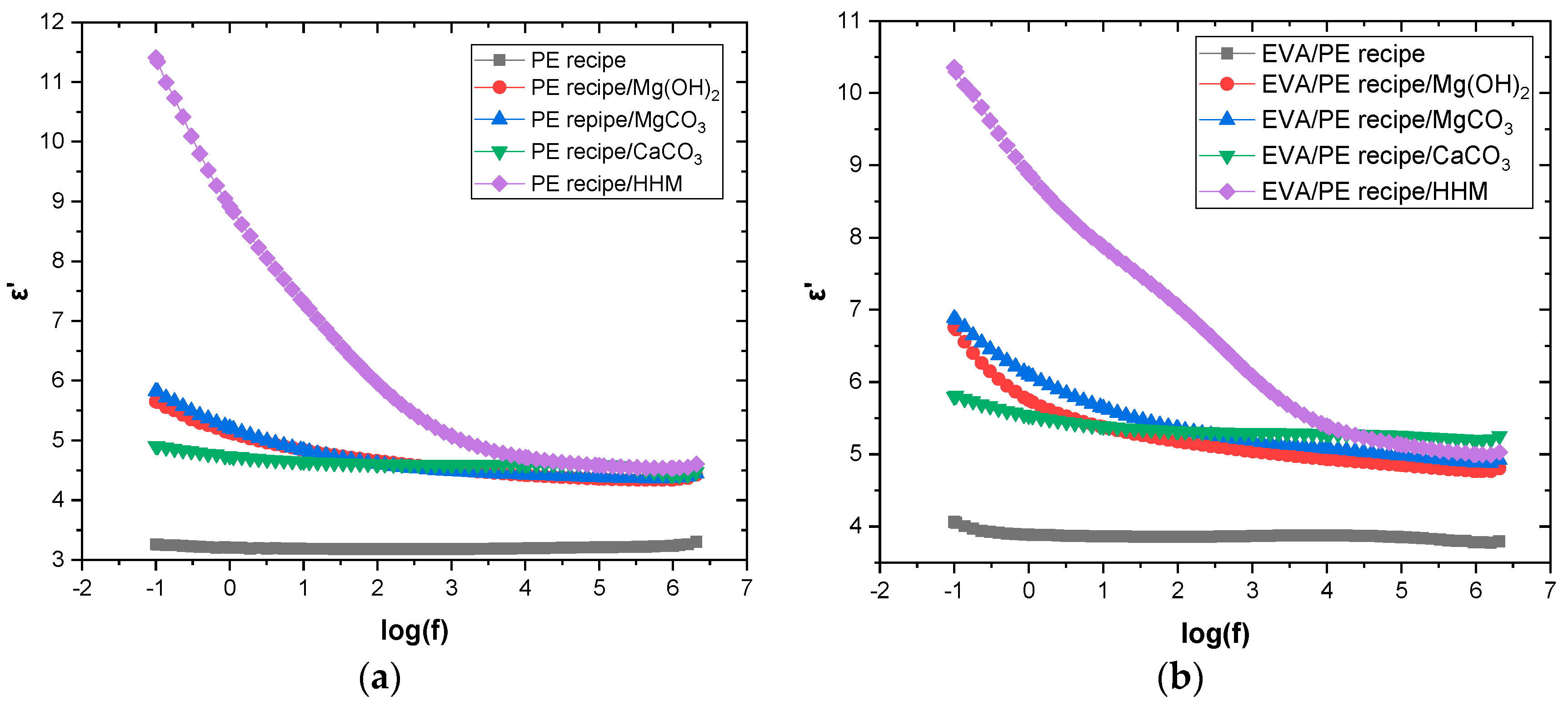 Jcs 08 00529 g004 Jcs 08 00529 g004